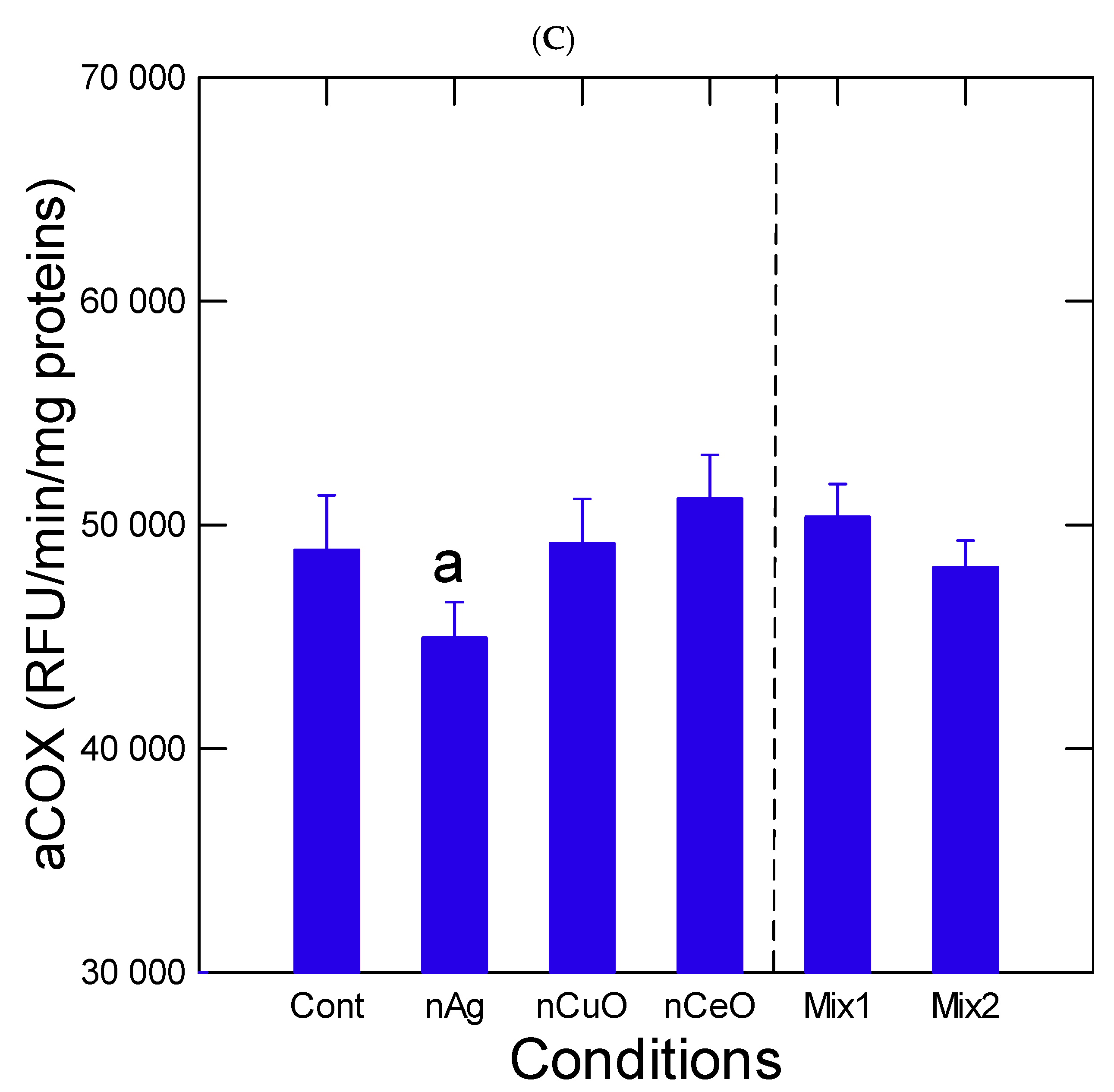 Nanomaterials 13 00311 g002b