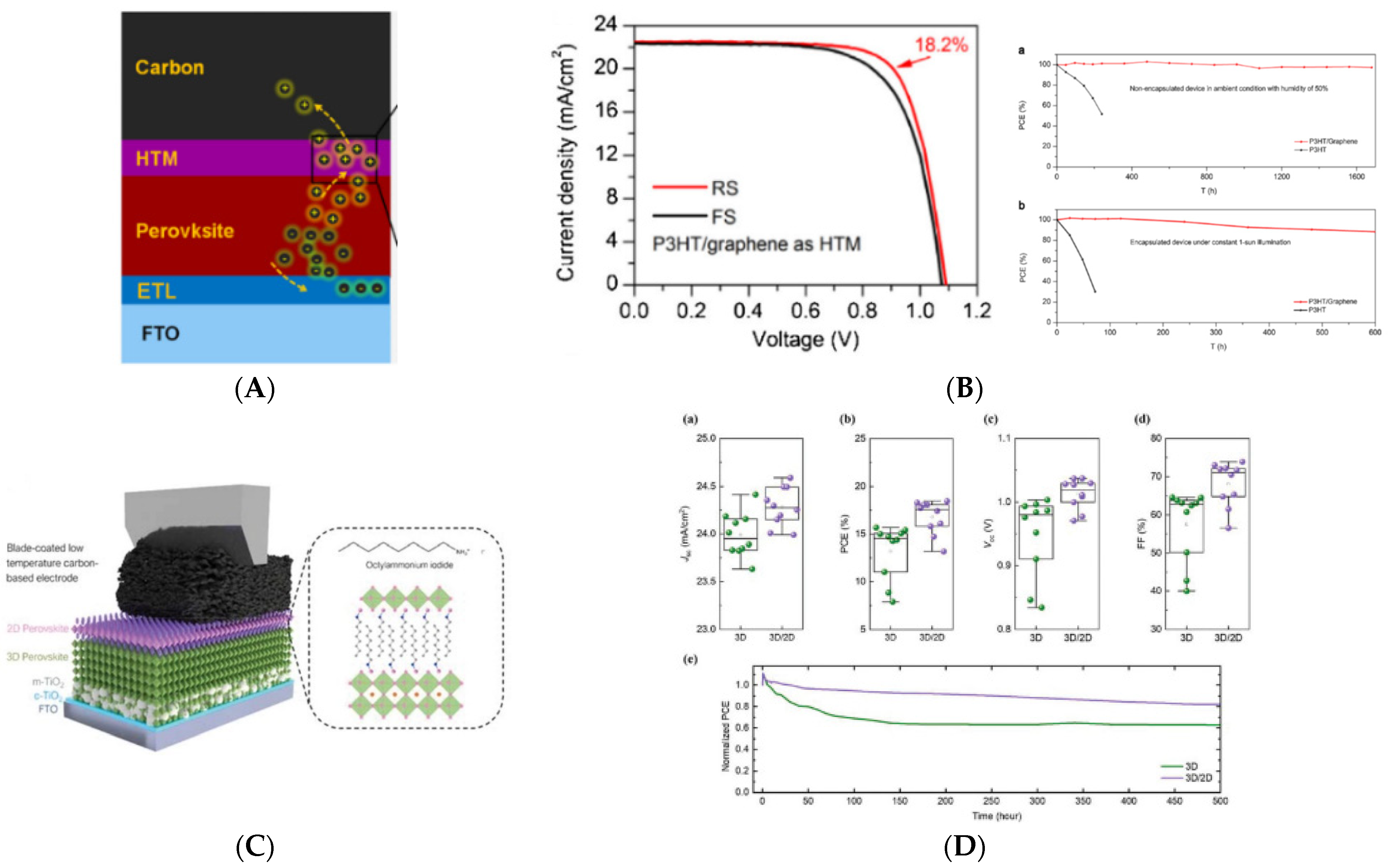 Nanomaterials 13 00313 g003 Nanomaterials 13 00313 g003
