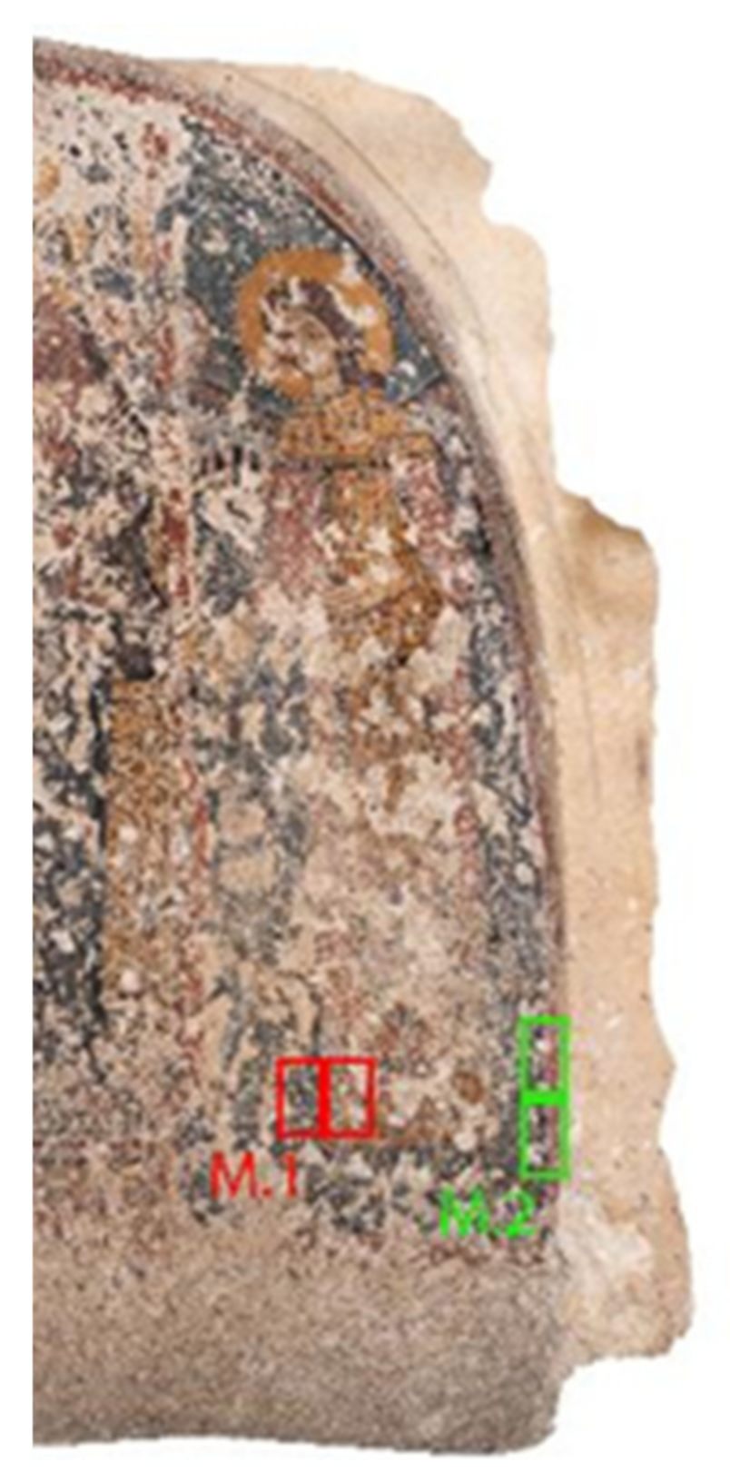 Nanomaterials 13 00317 g002 Nanomaterials 13 00317 g002
