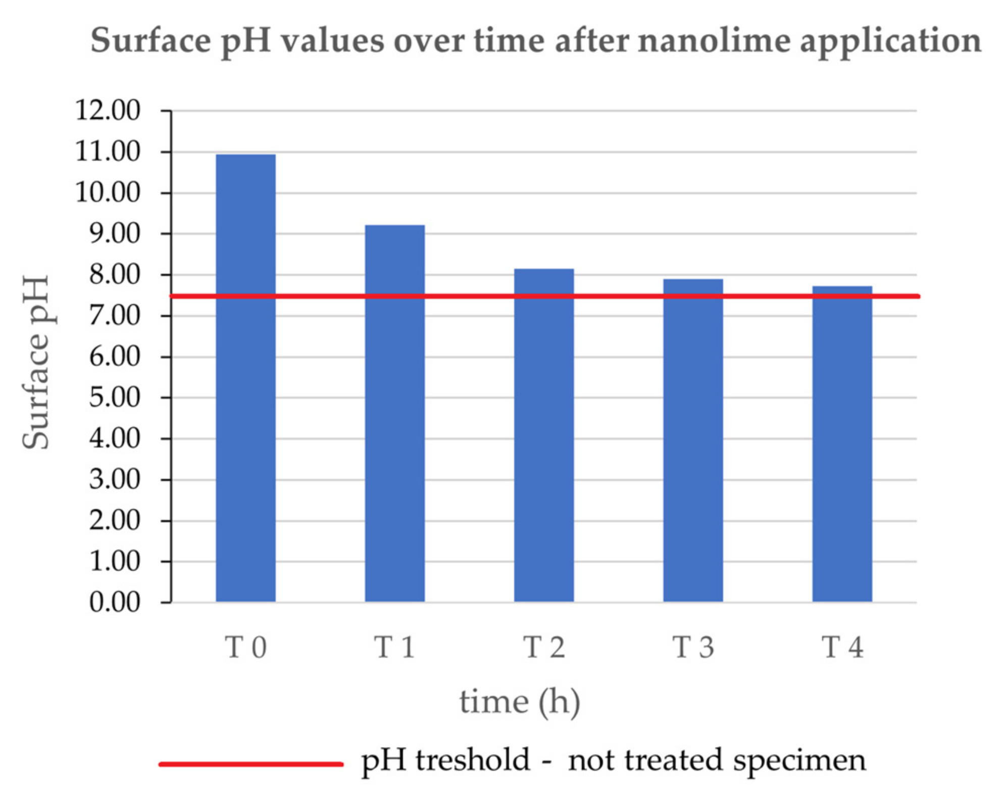 Nanomaterials 13 00317 g006 Nanomaterials 13 00317 g006