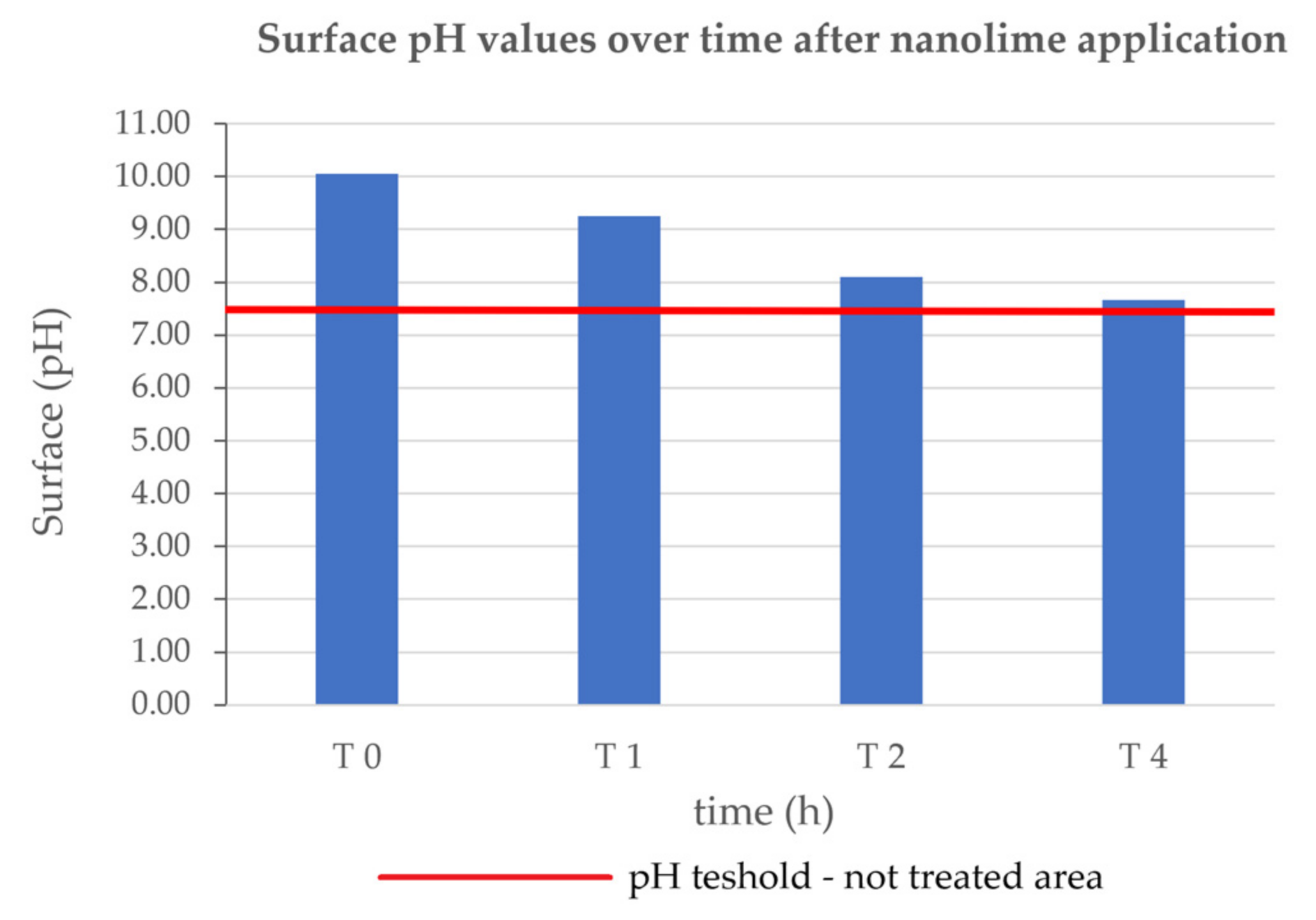 Nanomaterials 13 00317 g007 Nanomaterials 13 00317 g007