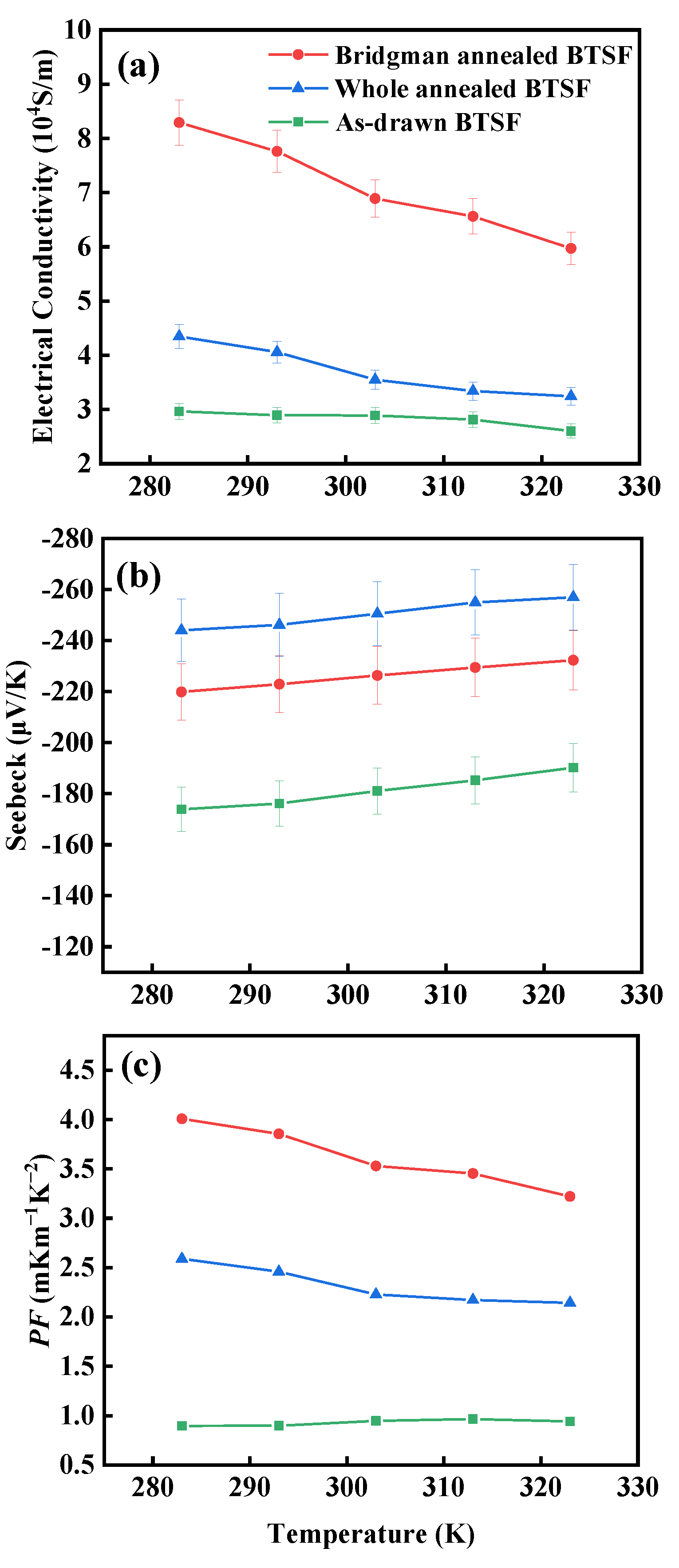 Nanomaterials 13 00326 g004