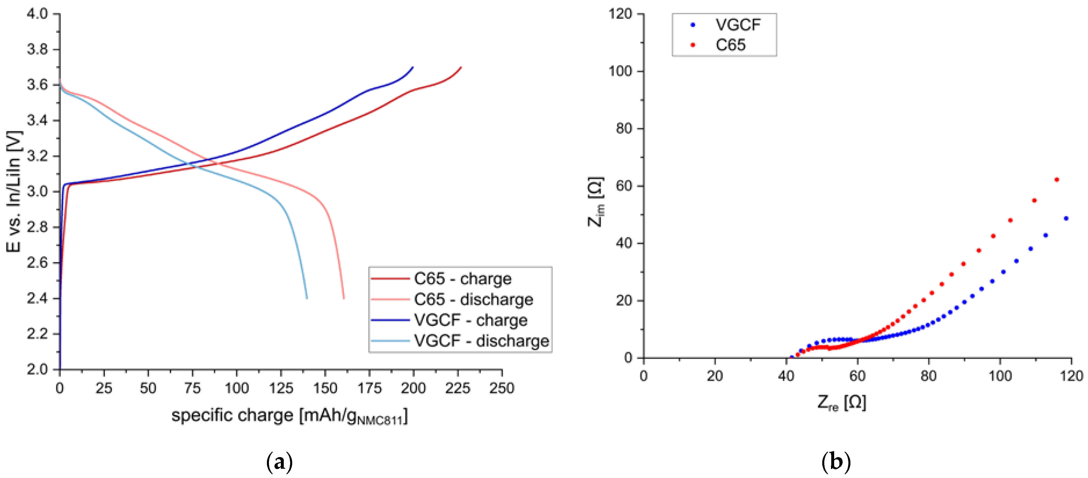 Nanomaterials 13 00327 g003