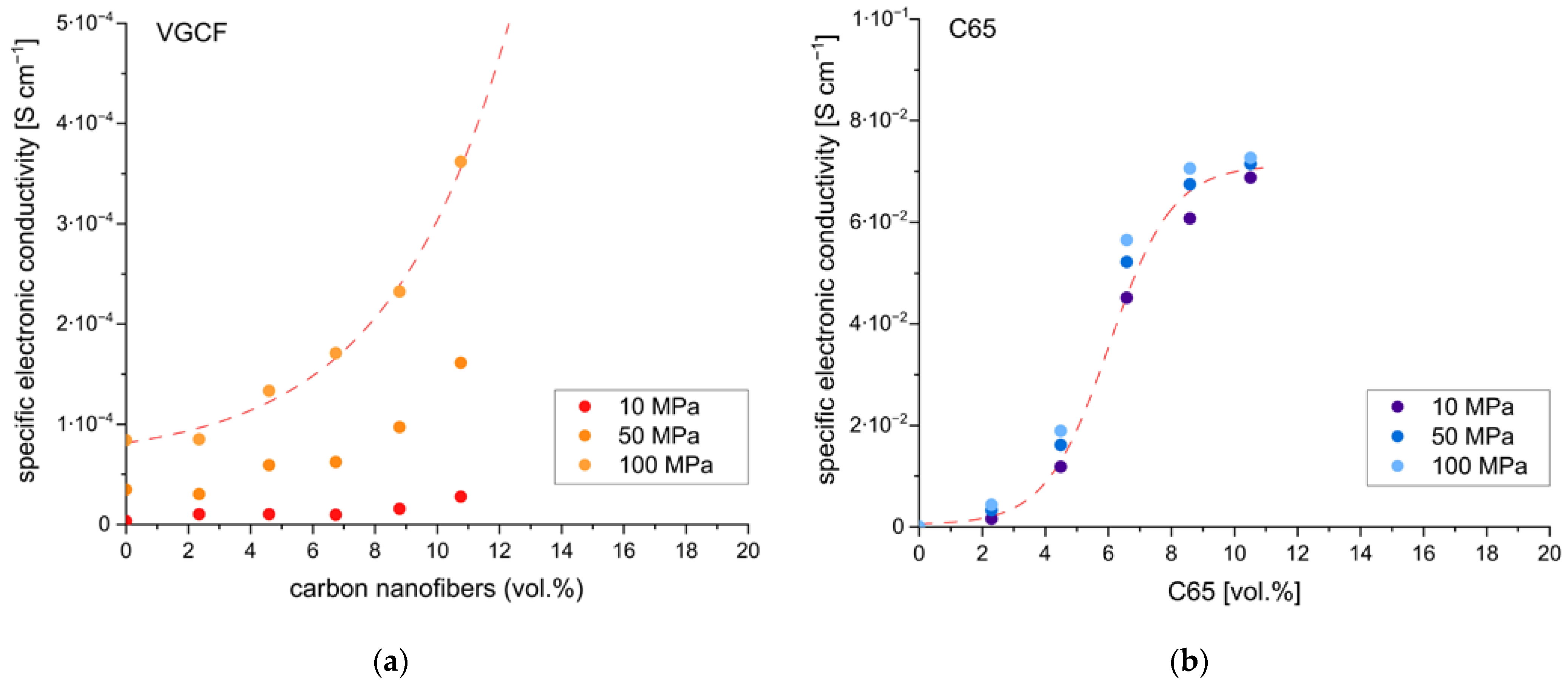 Nanomaterials 13 00327 g004