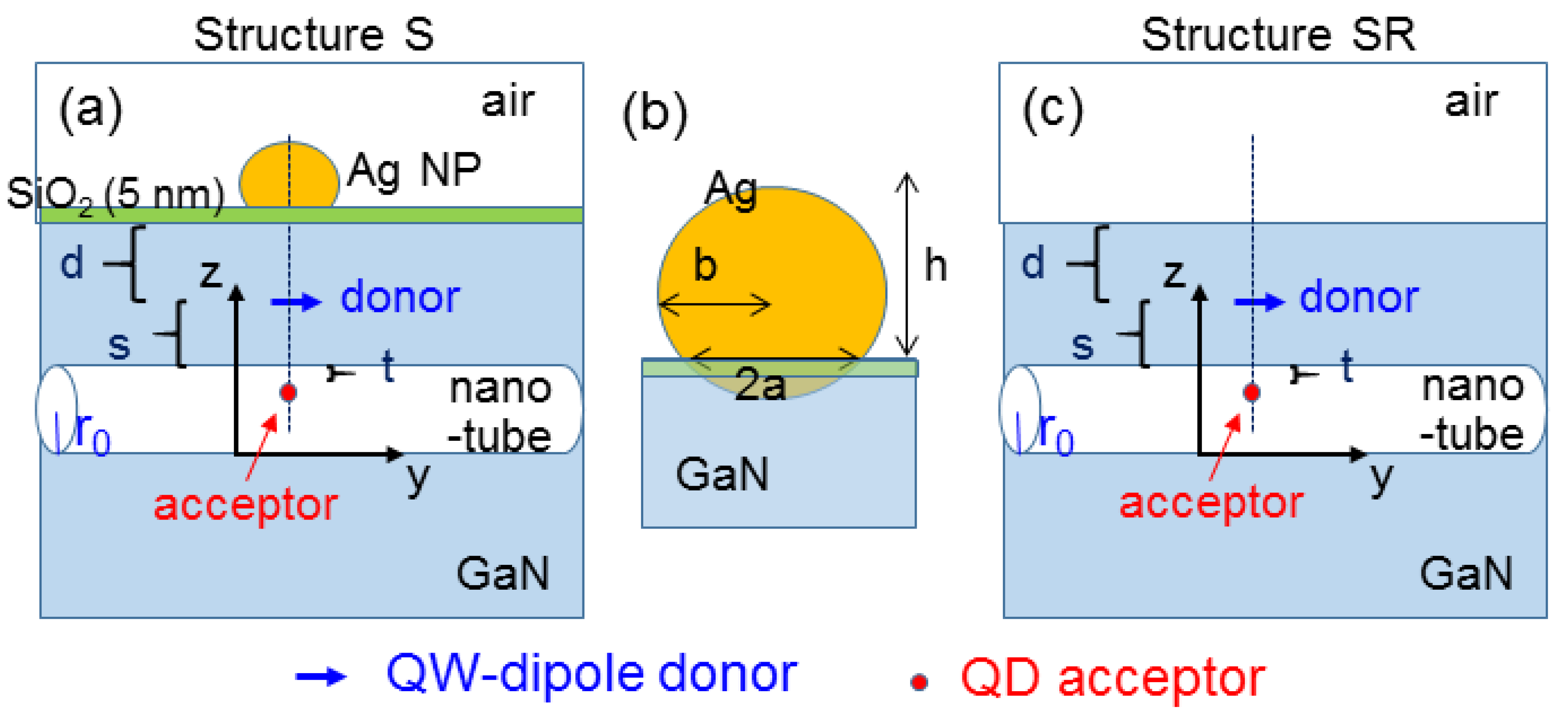 Nanomaterials 13 00328 g009