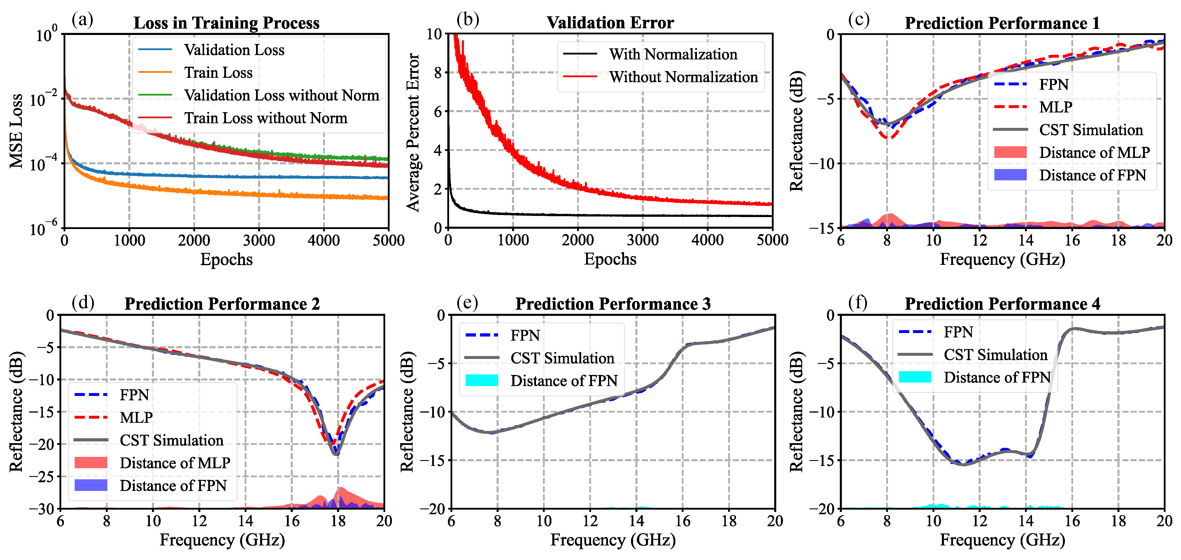 Nanomaterials 13 00329 g005