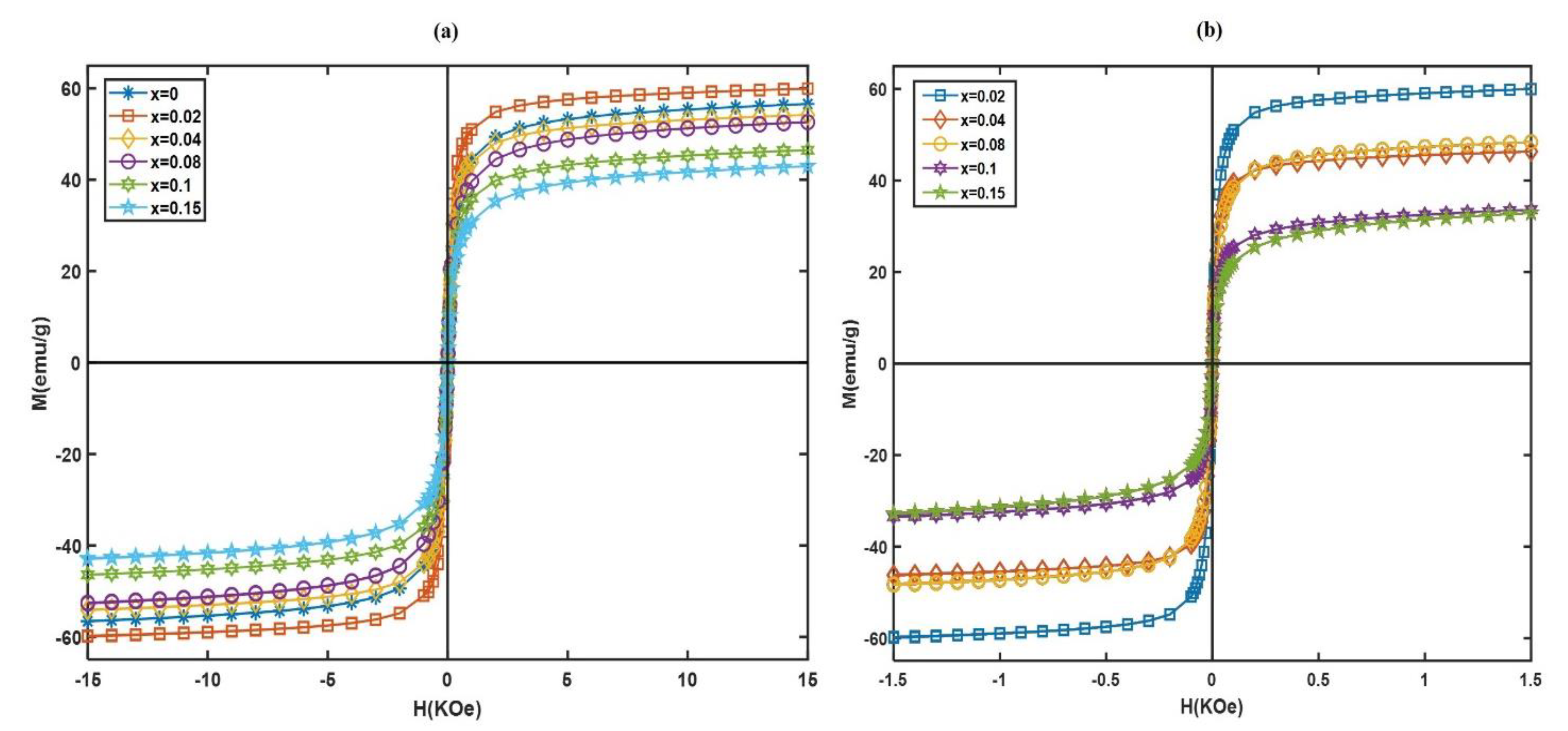 Nanomaterials 13 00331 g006
