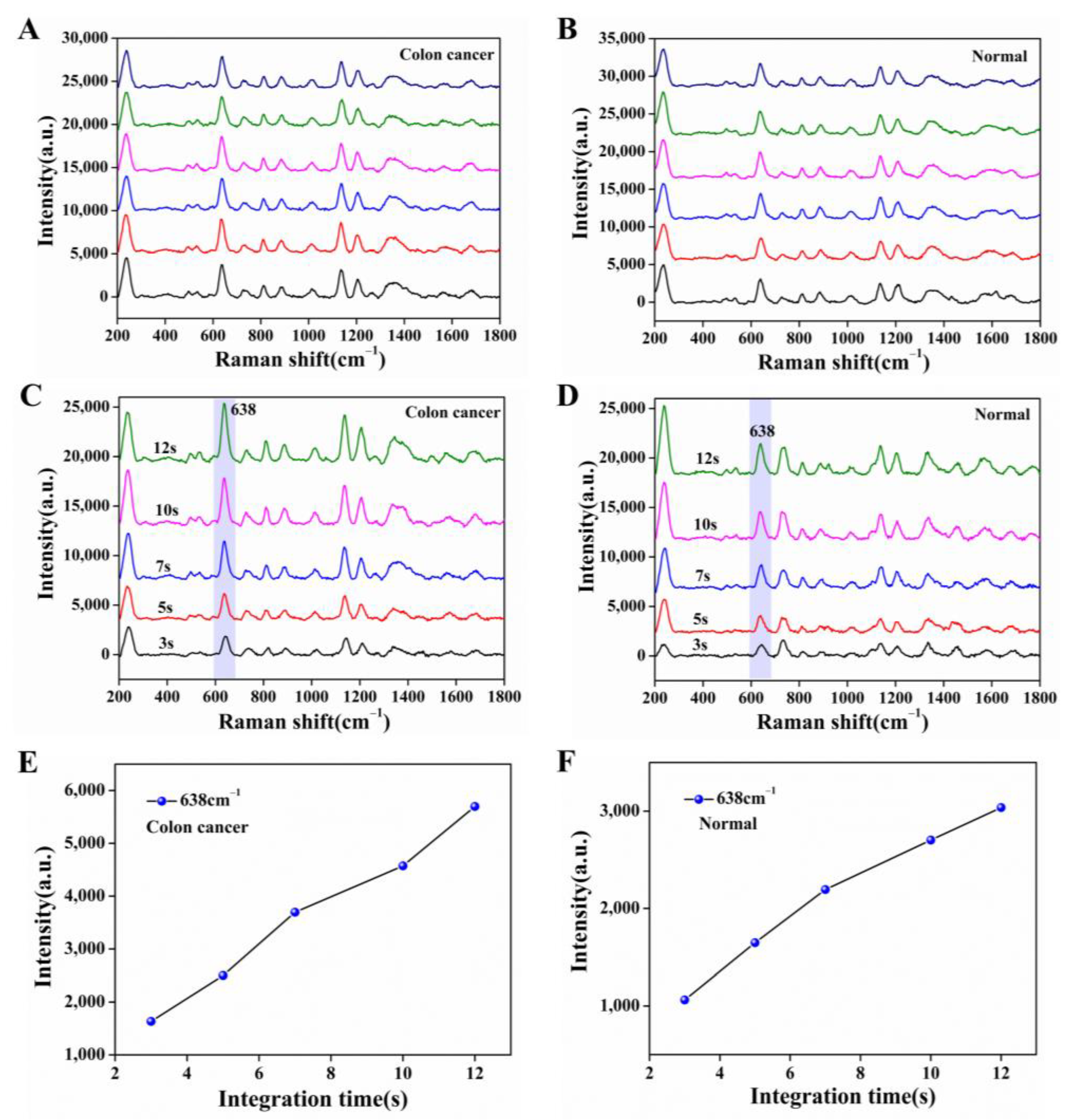 Nanomaterials 13 00334 g005 Nanomaterials 13 00334 g005