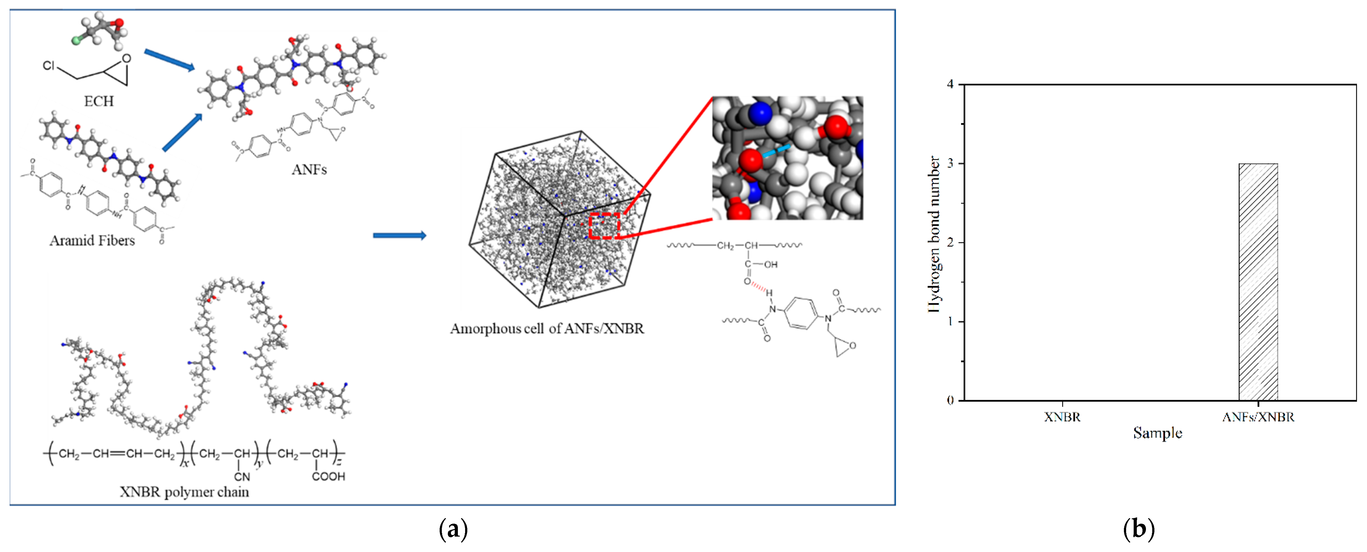 Nanomaterials 13 00335 g001