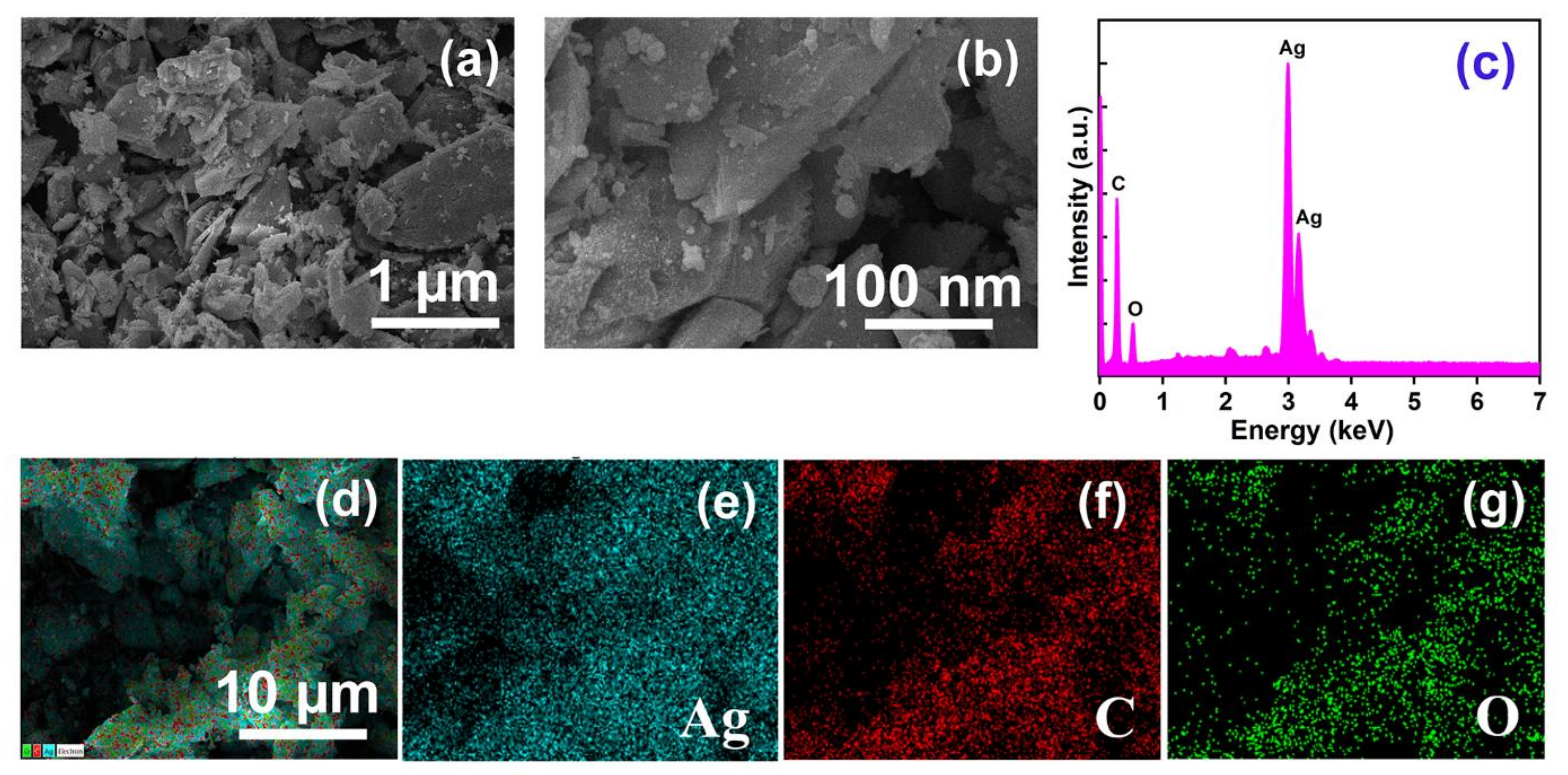 Nanomaterials 13 00336 g002 Nanomaterials 13 00336 g002