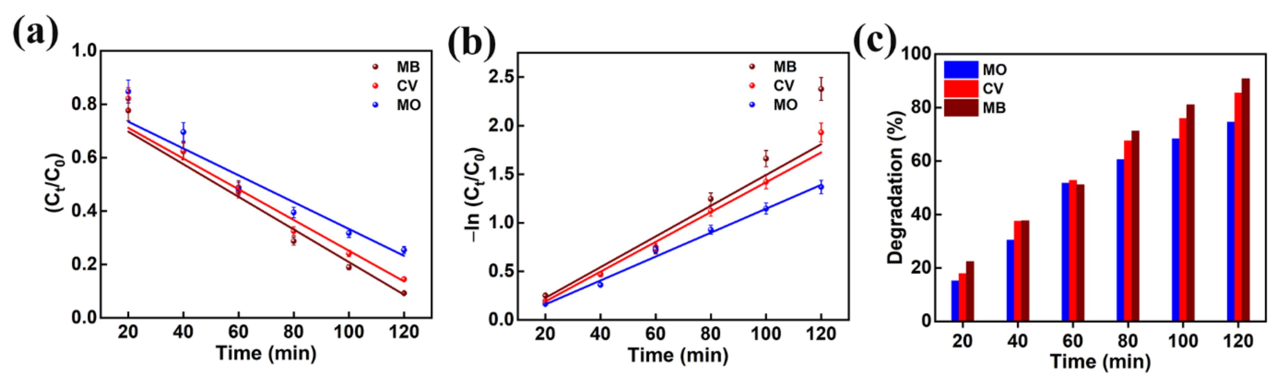 Nanomaterials 13 00336 g010 Nanomaterials 13 00336 g010
