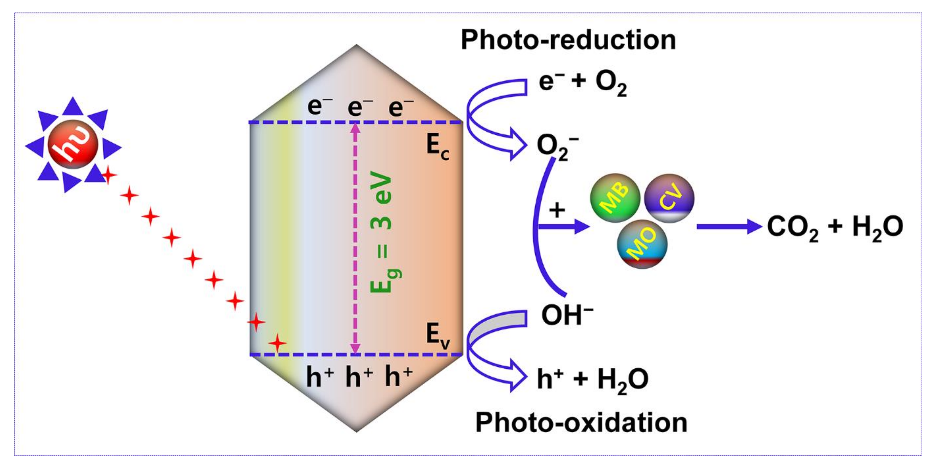 Nanomaterials 13 00336 g012 Nanomaterials 13 00336 g012