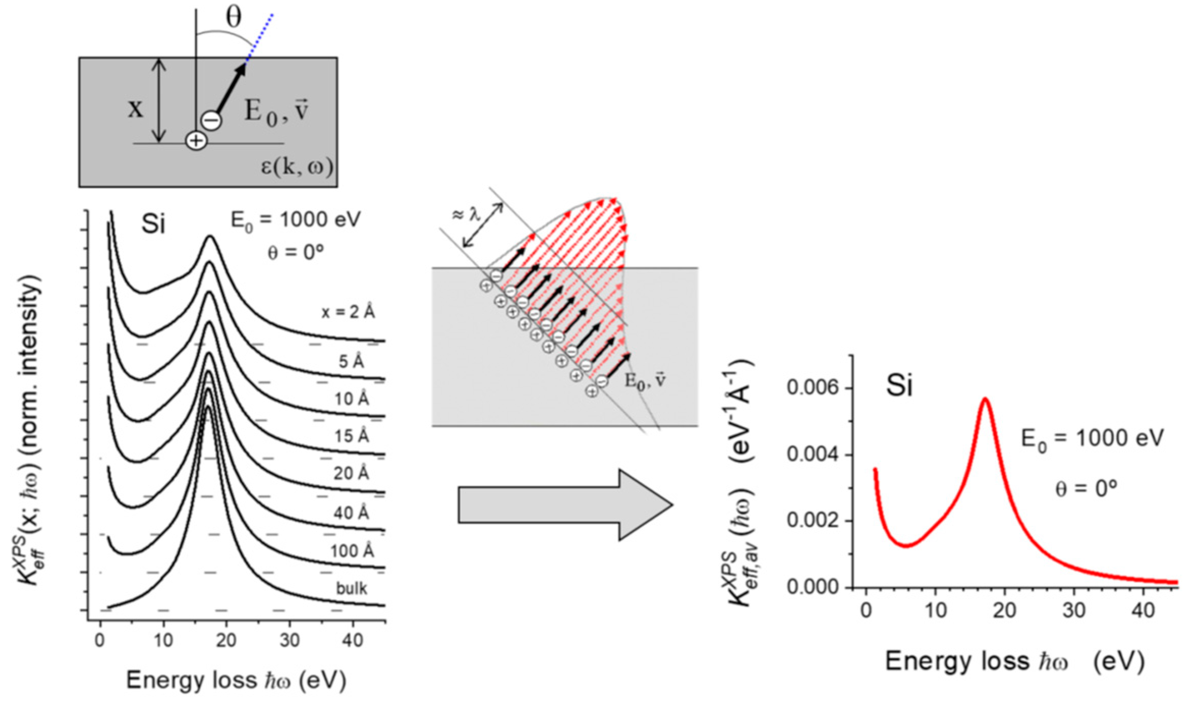 Nanomaterials 13 00339 g001 Nanomaterials 13 00339 g001