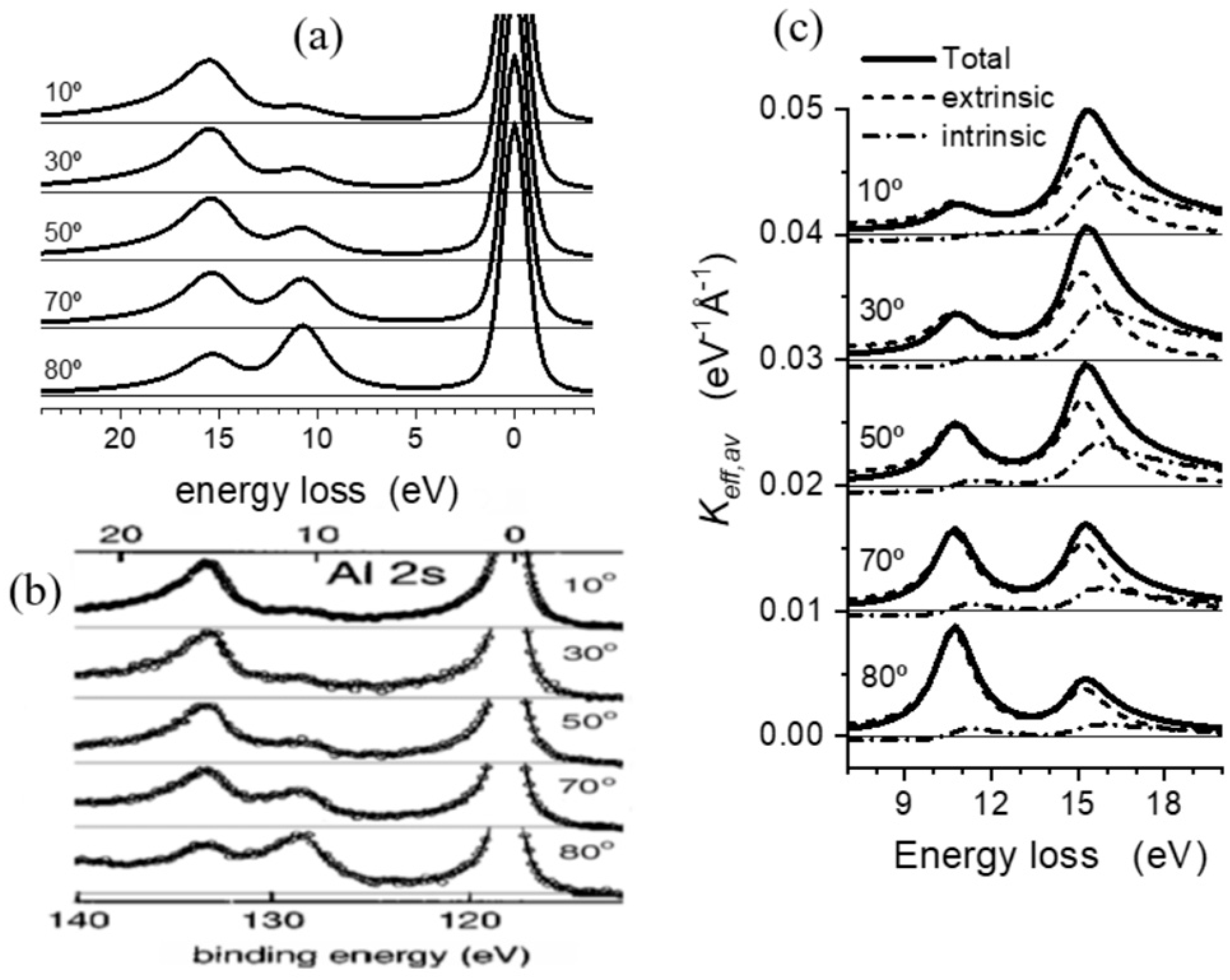 Nanomaterials 13 00339 g002 Nanomaterials 13 00339 g002