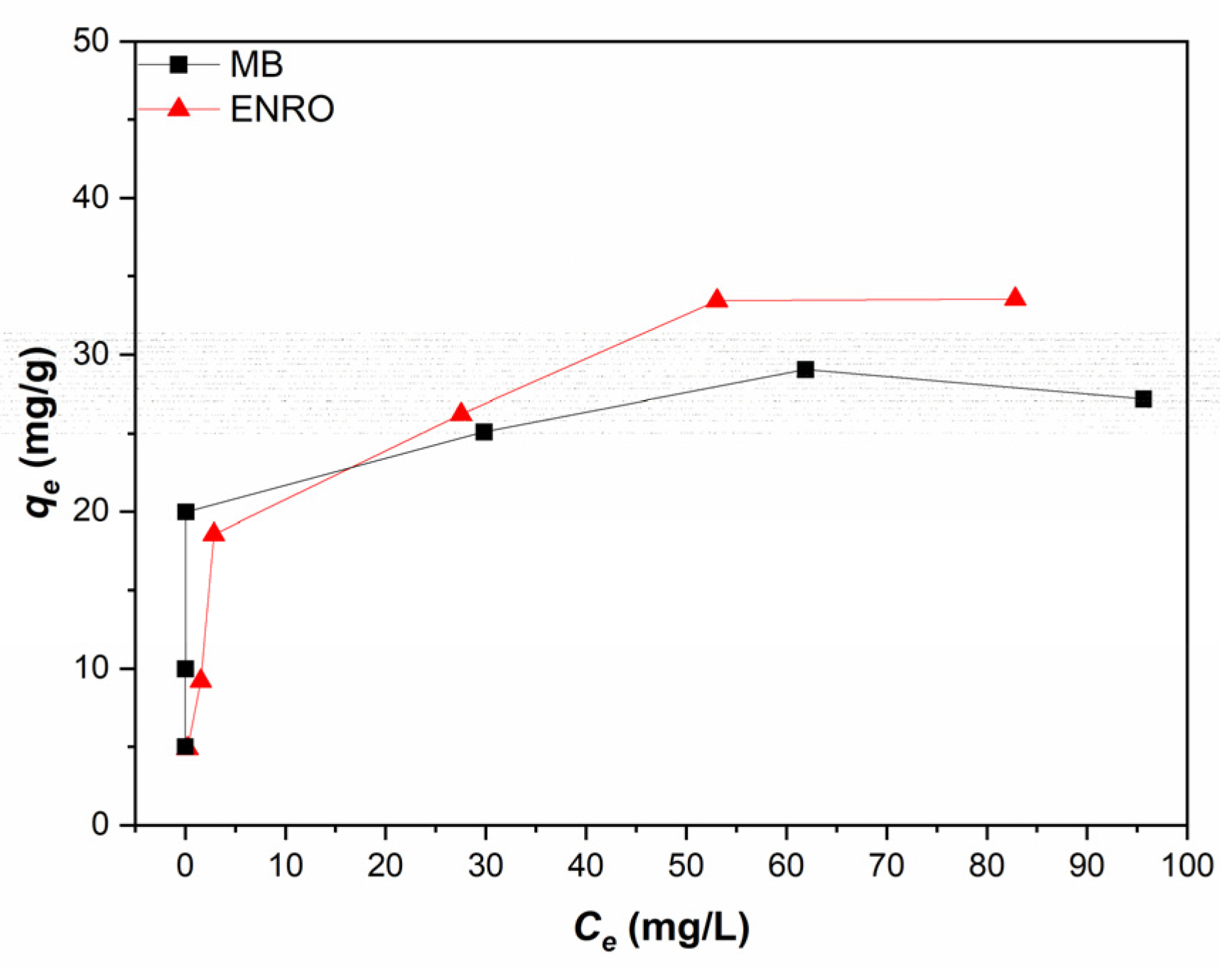 Nanomaterials 13 00341 g007 Nanomaterials 13 00341 g007