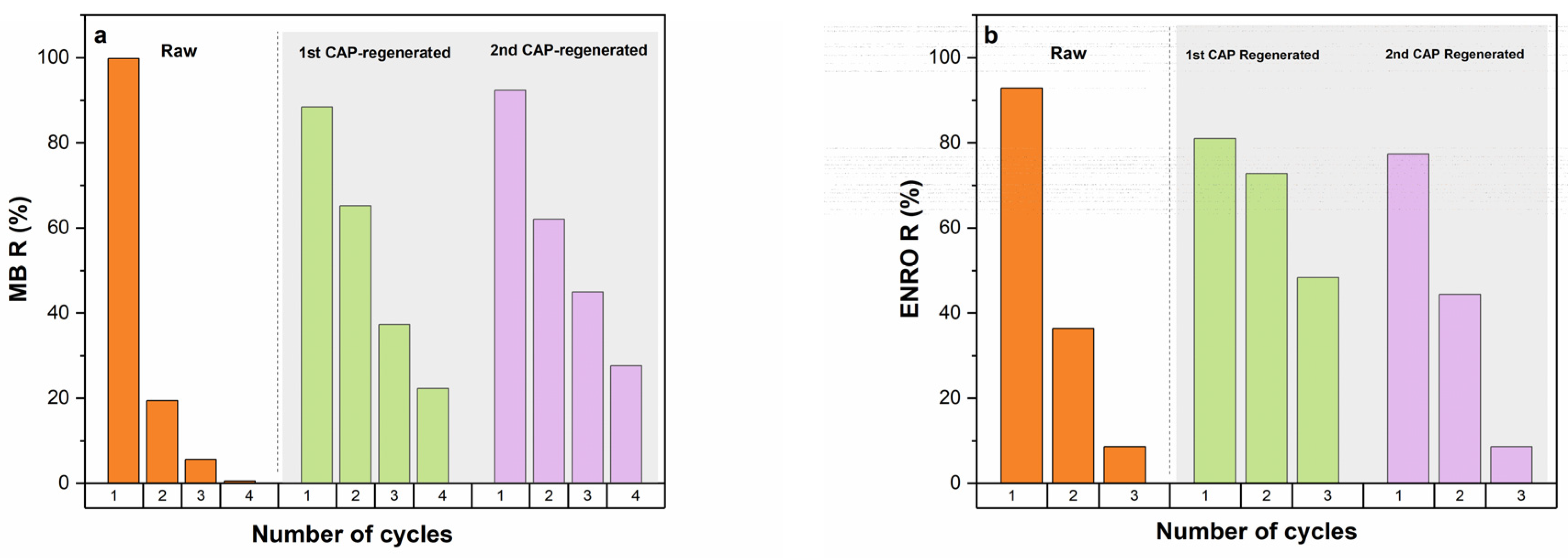 Nanomaterials 13 00341 g010 Nanomaterials 13 00341 g010