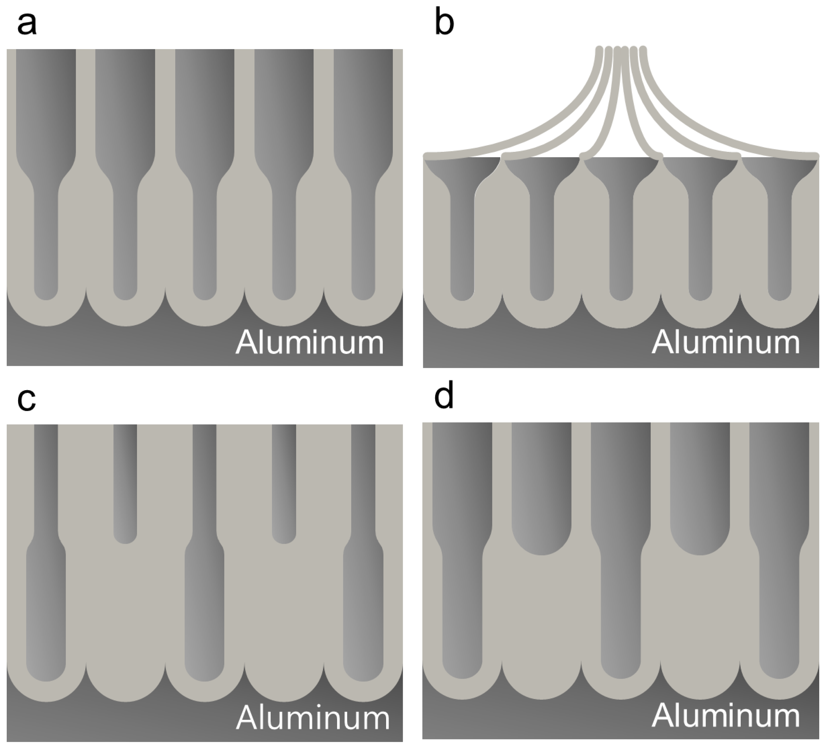 Nanomaterials 13 00342 g007 Nanomaterials 13 00342 g007