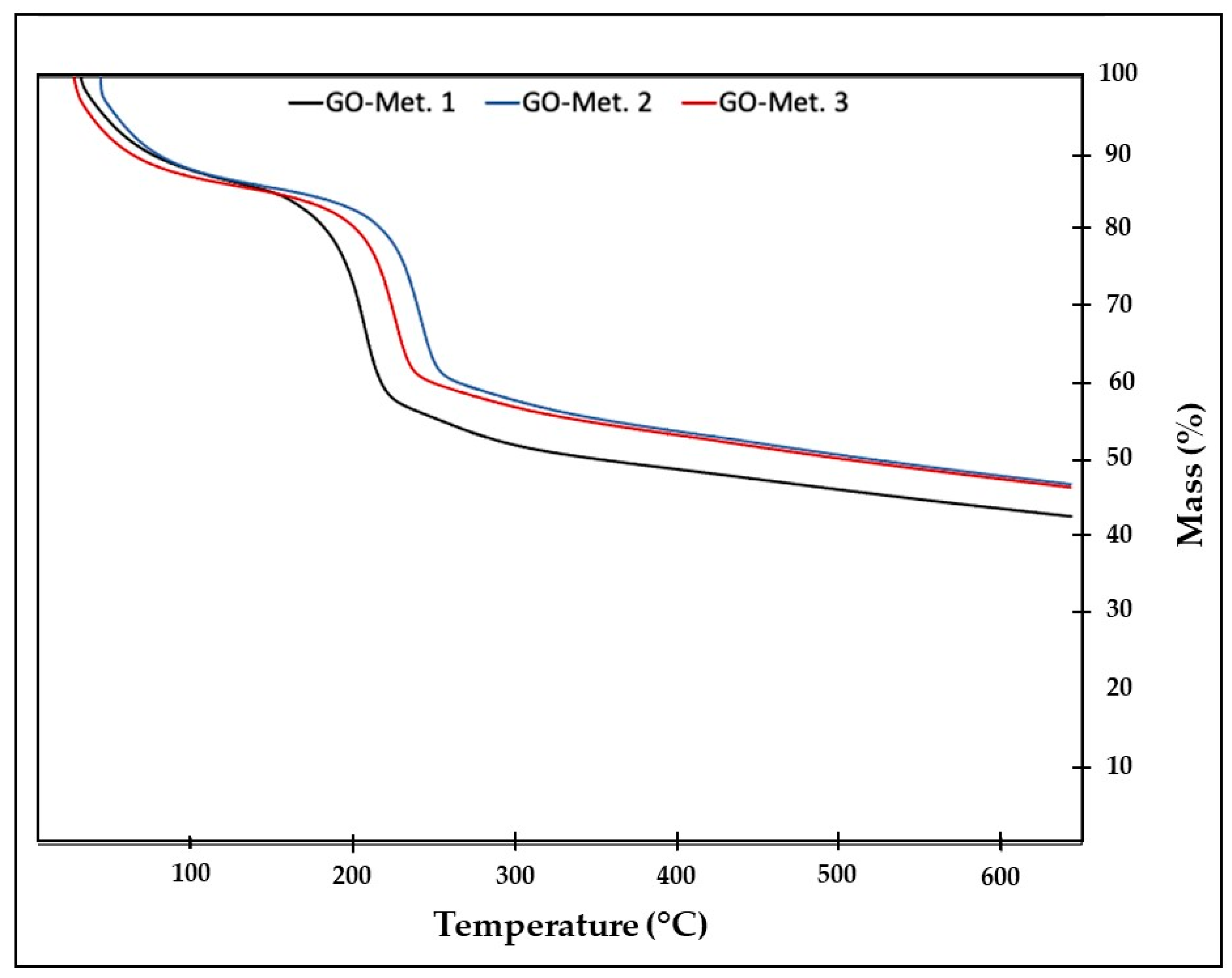 Nanomaterials 13 00343 g003 Nanomaterials 13 00343 g003