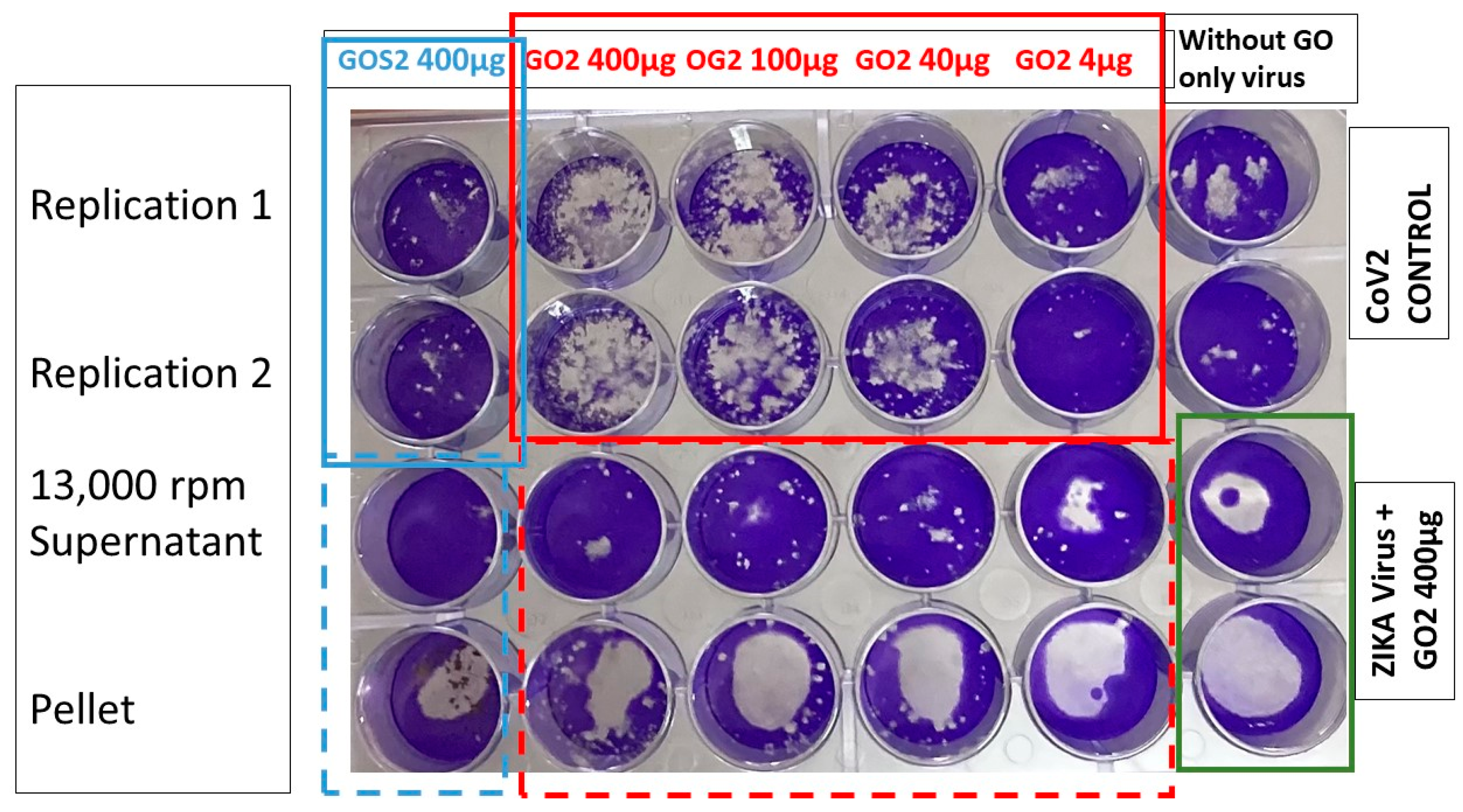 Nanomaterials 13 00343 g007 Nanomaterials 13 00343 g007