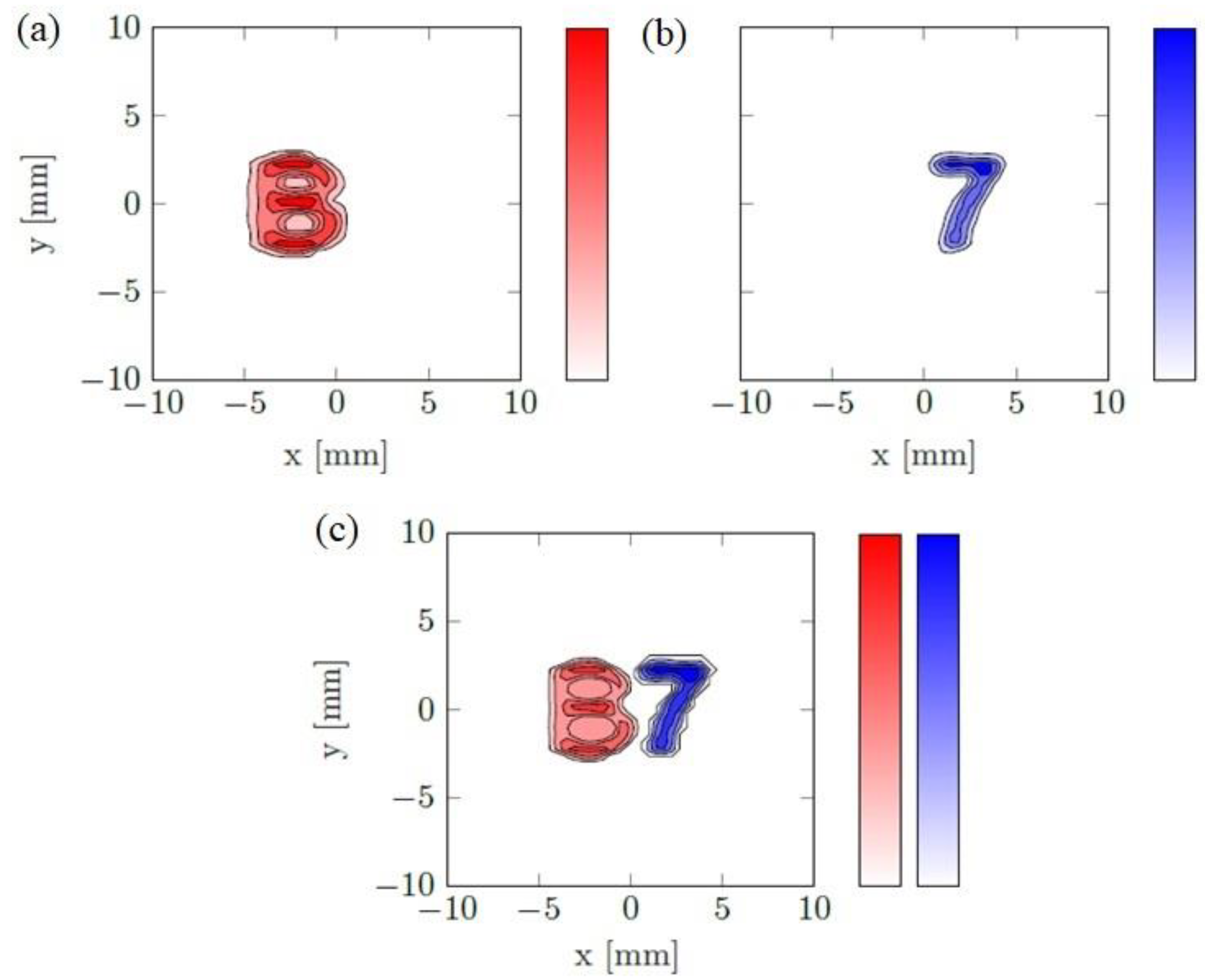 Nanomaterials 13 00347 g003 Nanomaterials 13 00347 g003