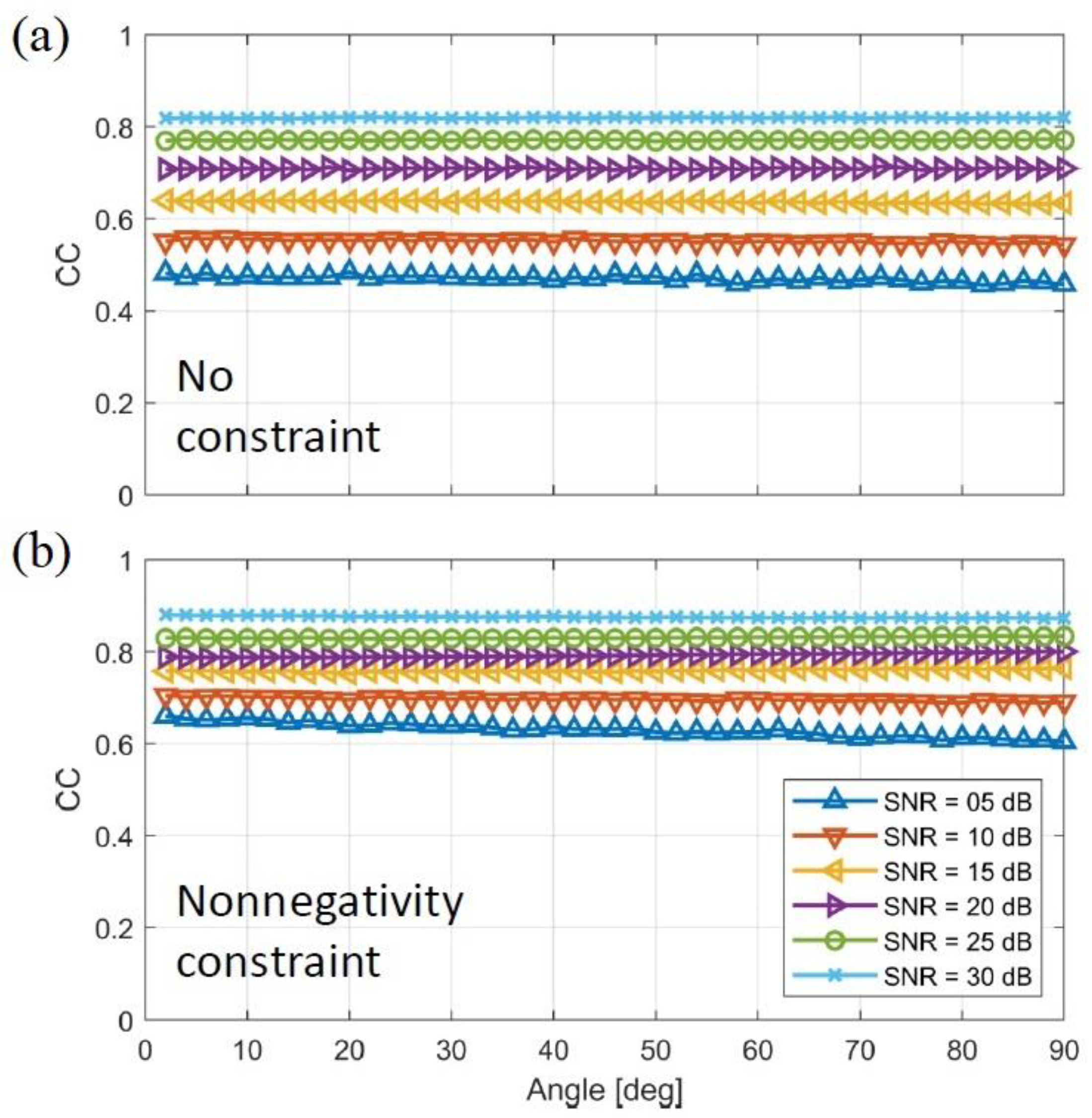 Nanomaterials 13 00347 g004 Nanomaterials 13 00347 g004