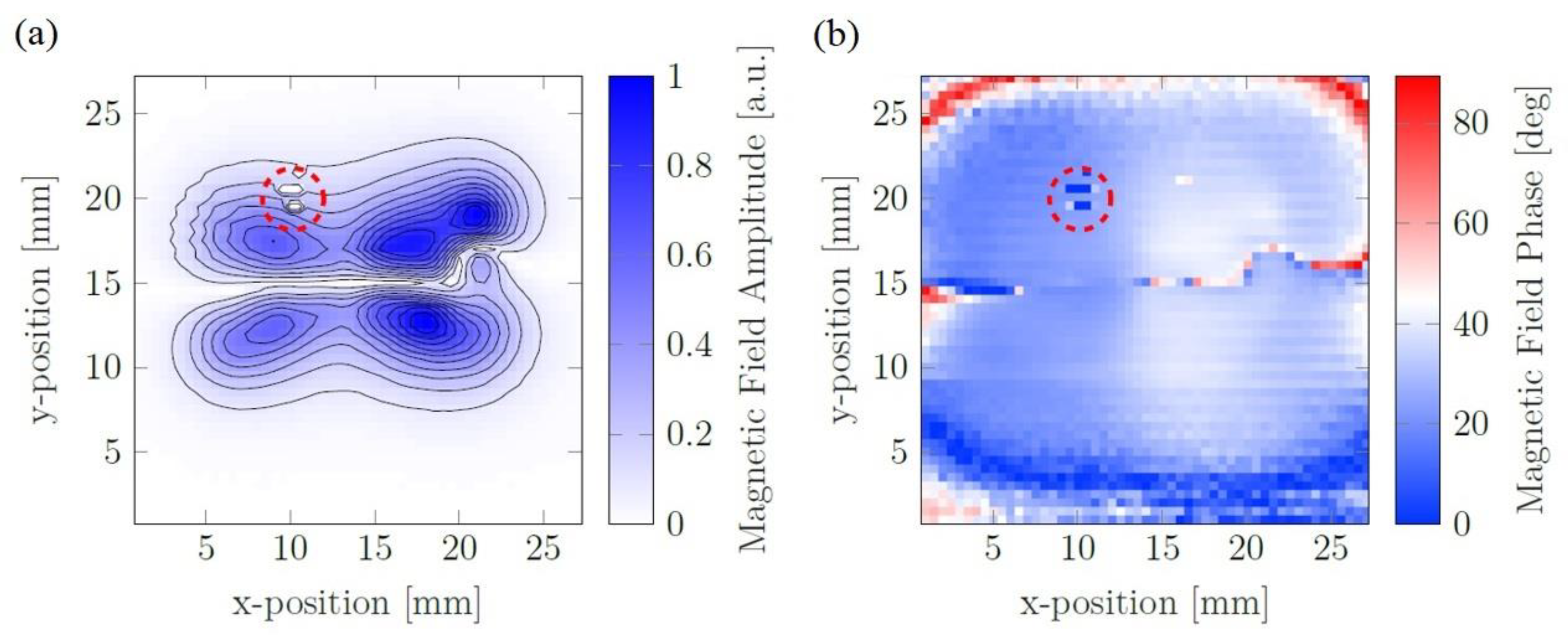Nanomaterials 13 00347 g006 Nanomaterials 13 00347 g006