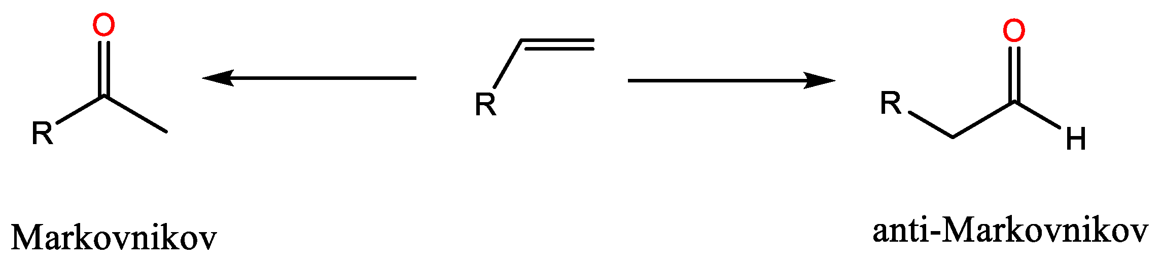Nanomaterials 13 00348 sch001 Nanomaterials 13 00348 sch001