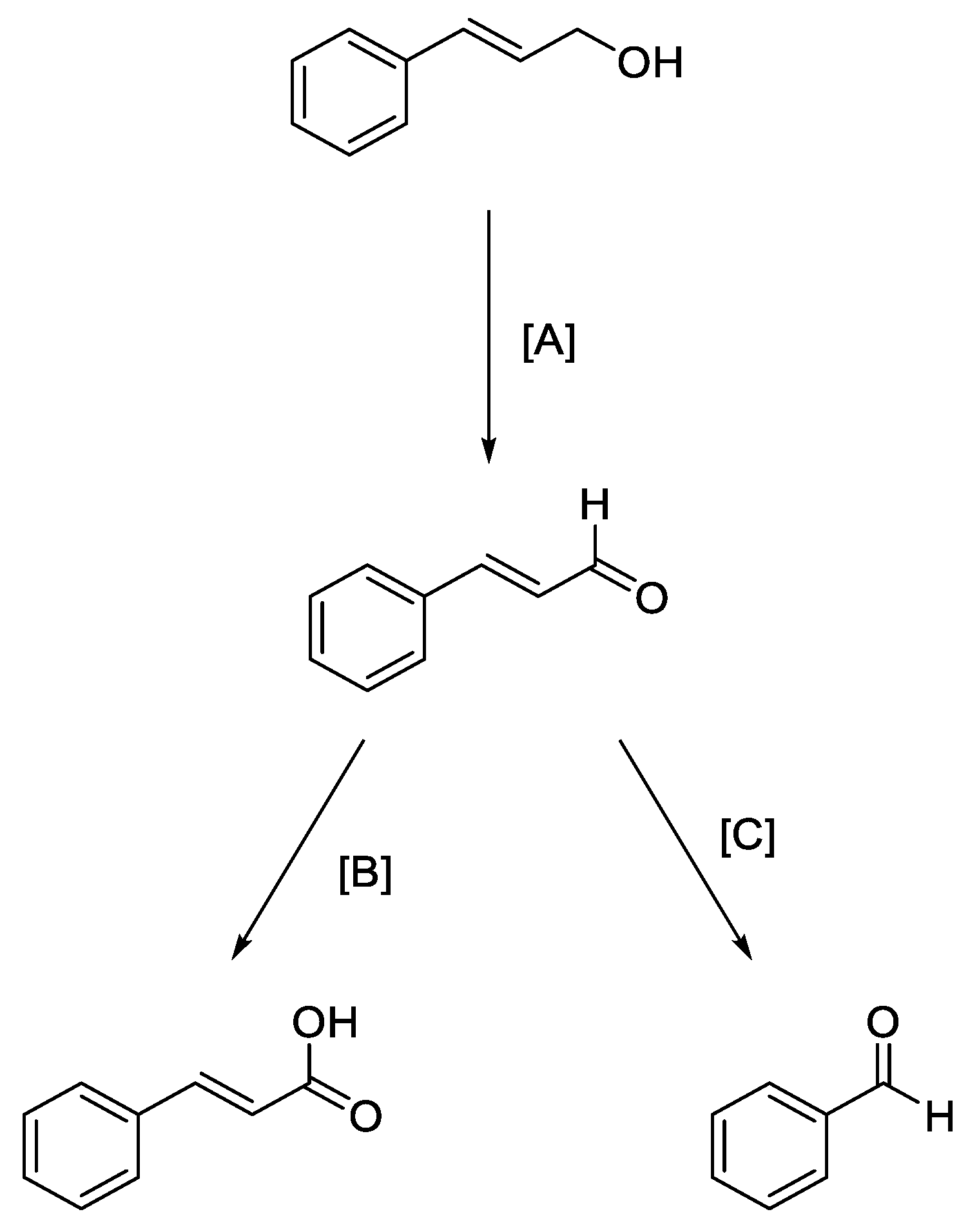 Nanomaterials 13 00348 sch004 Nanomaterials 13 00348 sch004