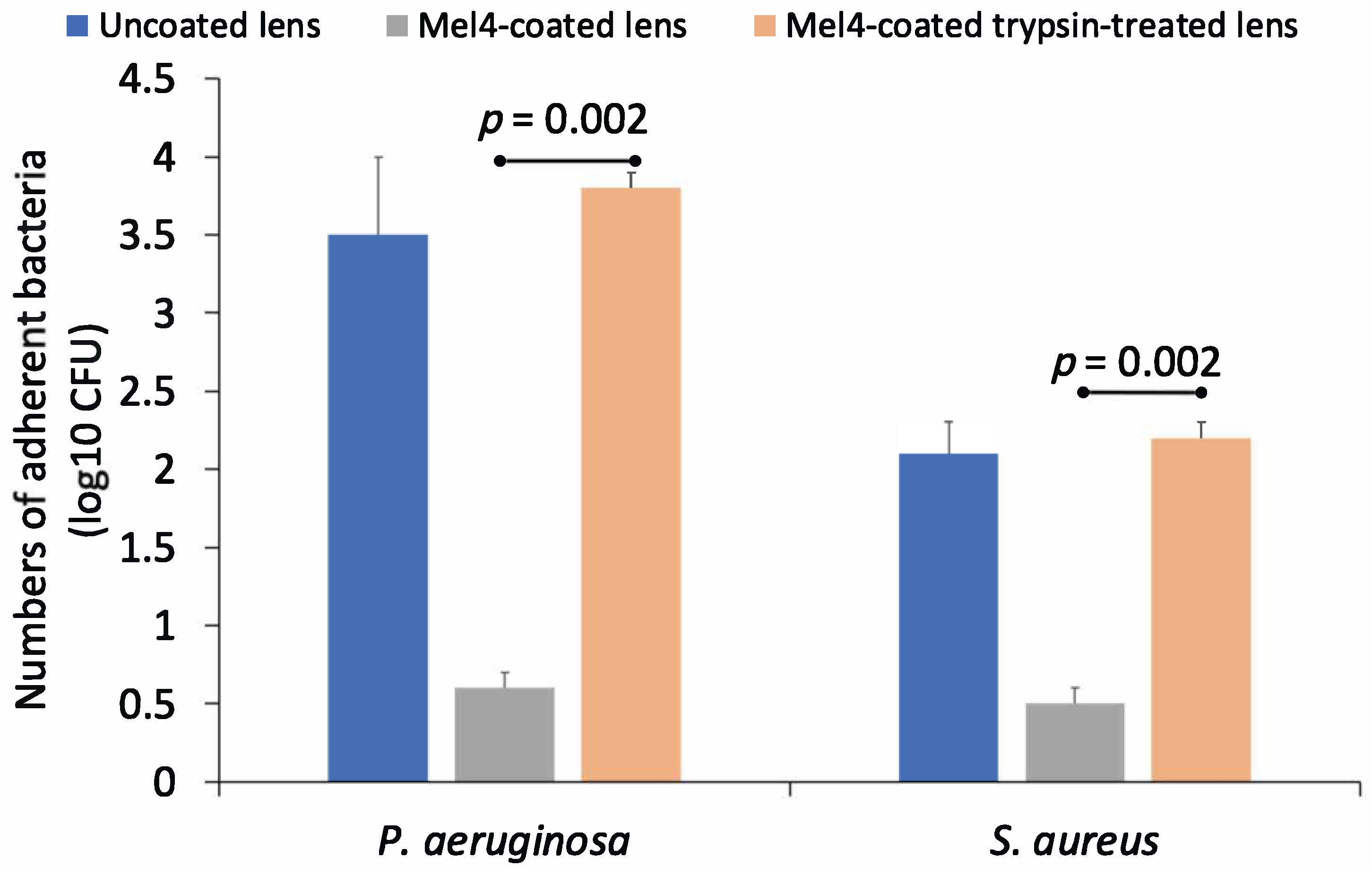 Nanomaterials 13 00349 g004 Nanomaterials 13 00349 g004