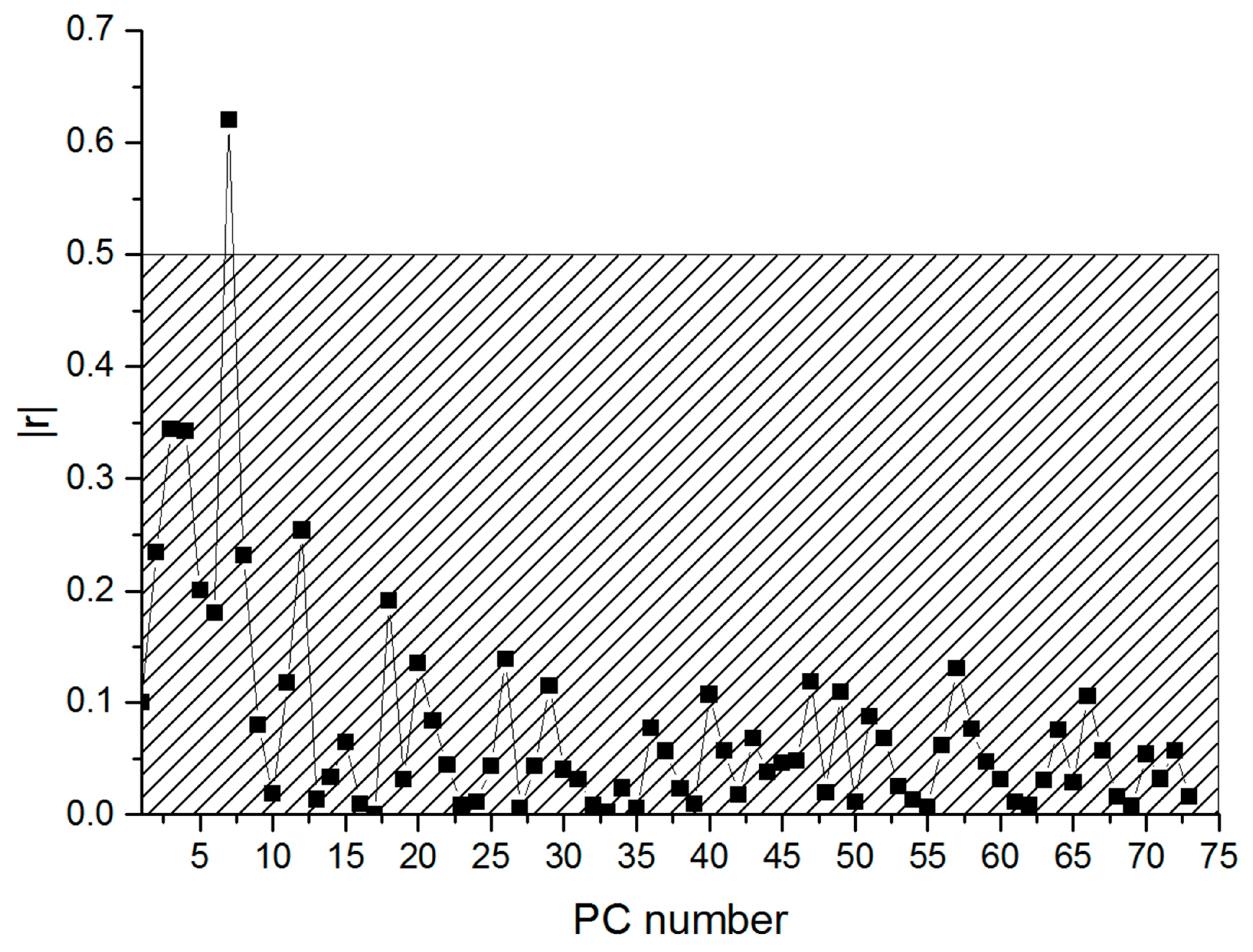 Nanomaterials 13 00350 g003 Nanomaterials 13 00350 g003