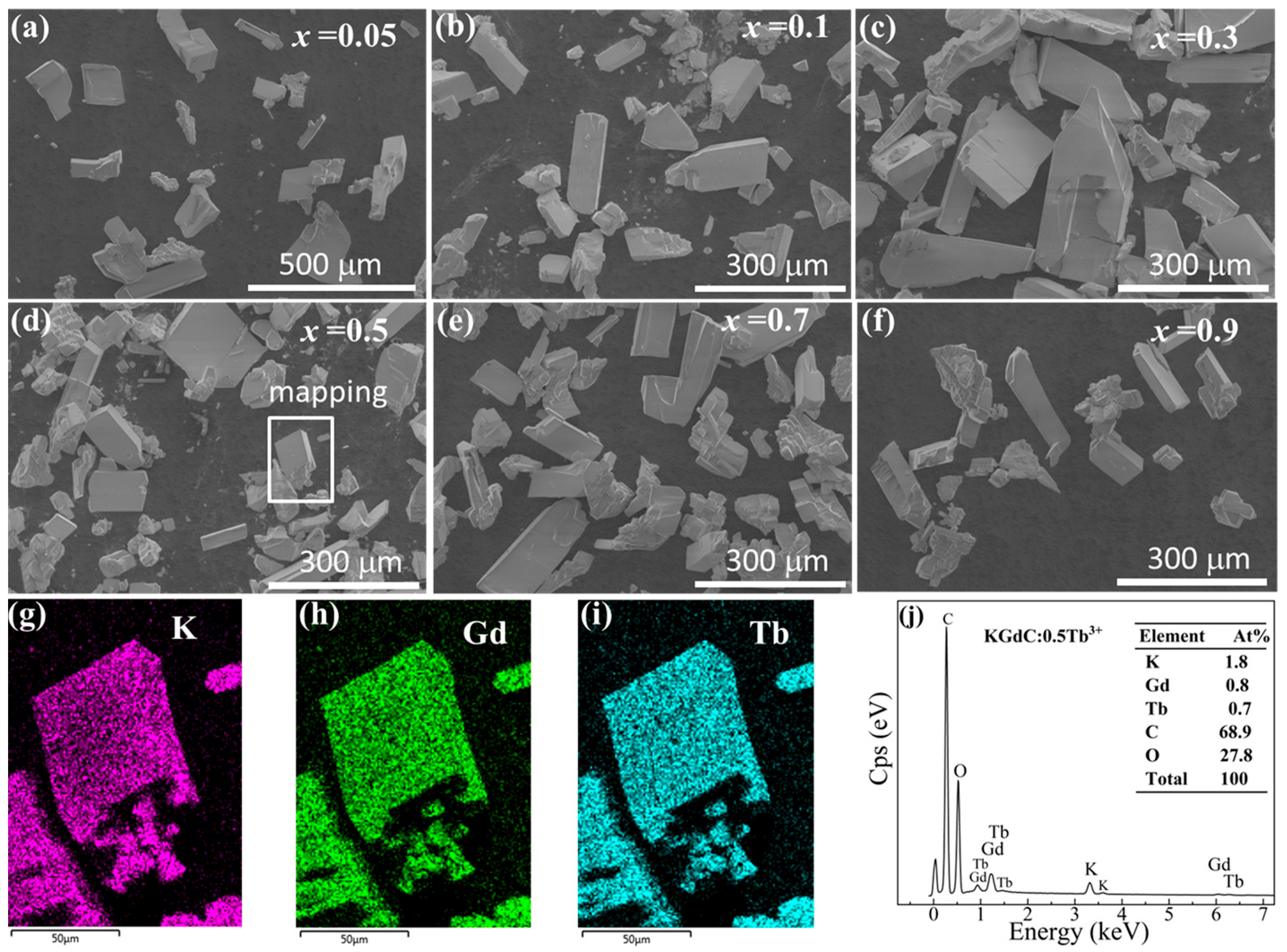 Nanomaterials 13 00351 g002