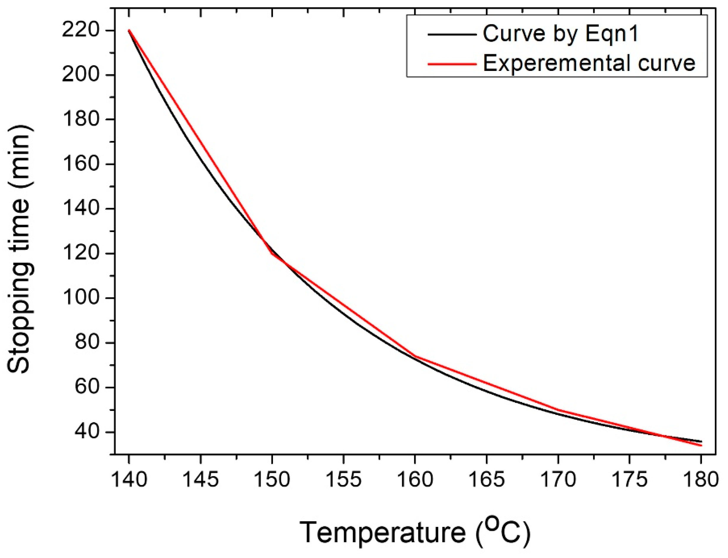 Nanomaterials 13 00353 g004