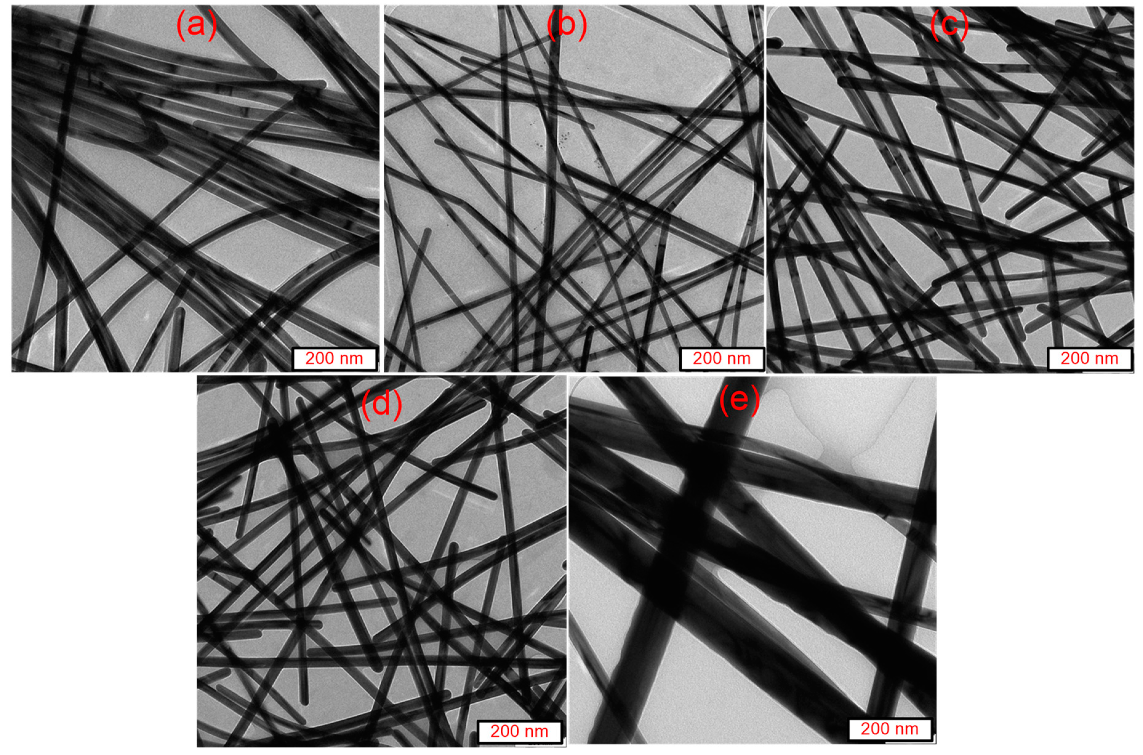Nanomaterials 13 00353 g008