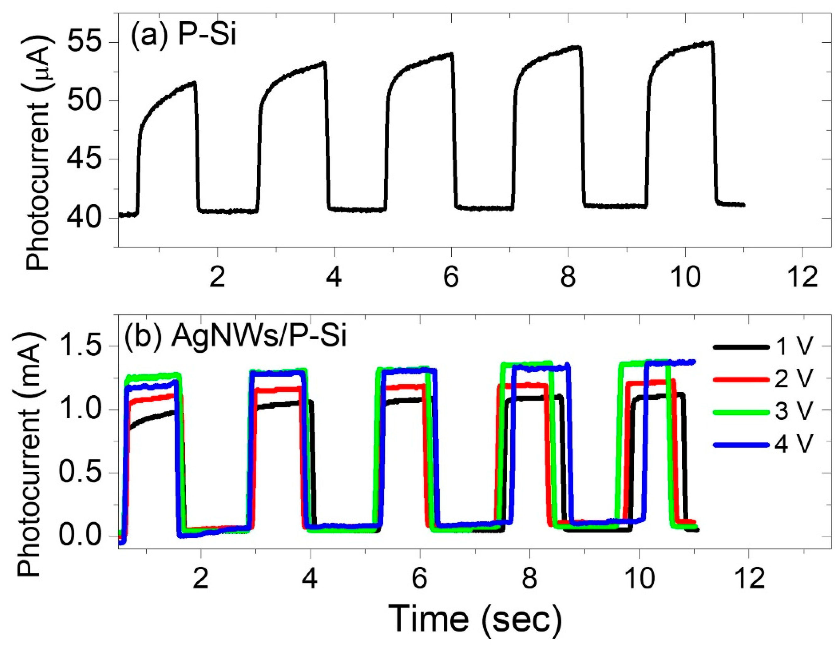 Nanomaterials 13 00353 g013