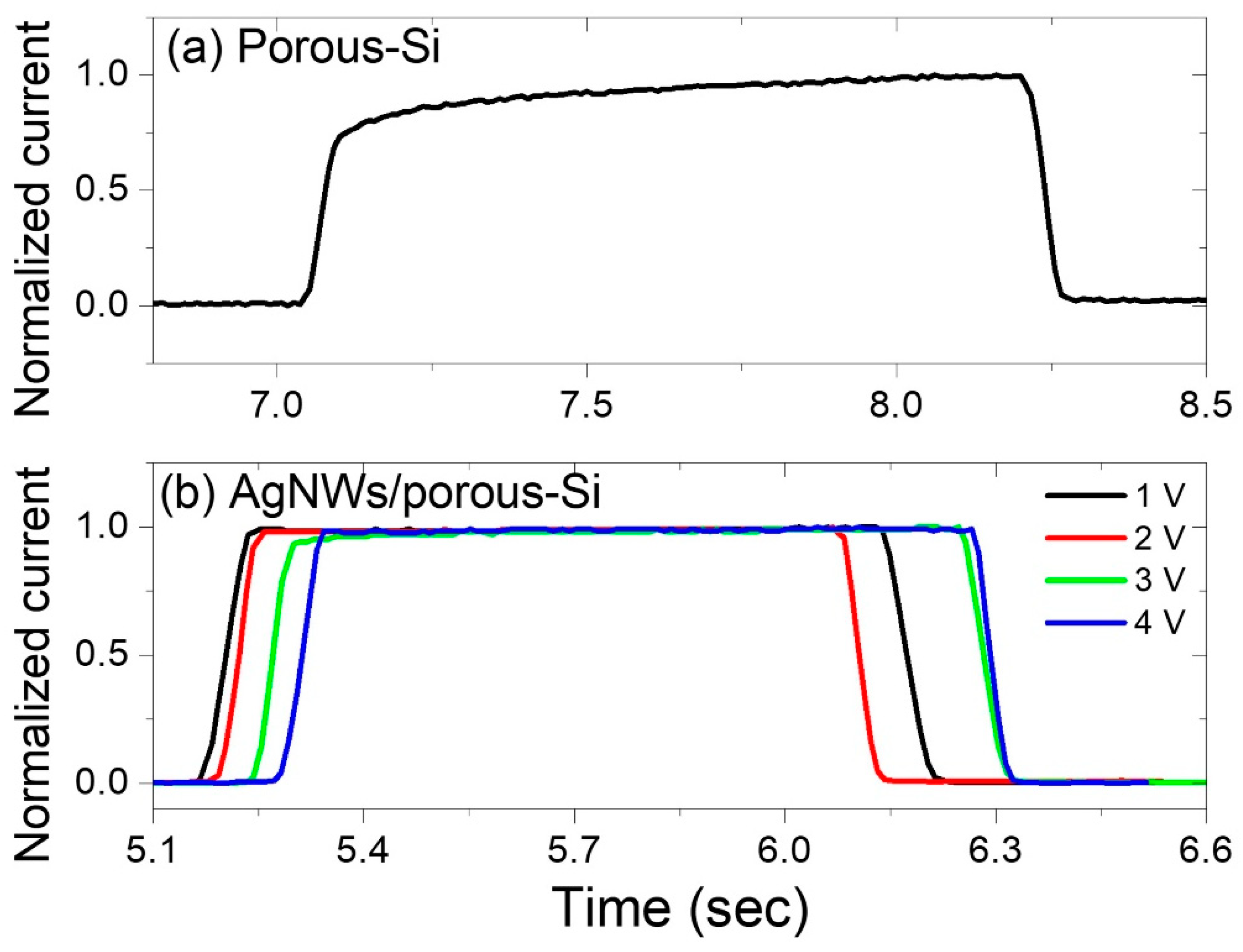 Nanomaterials 13 00353 g014