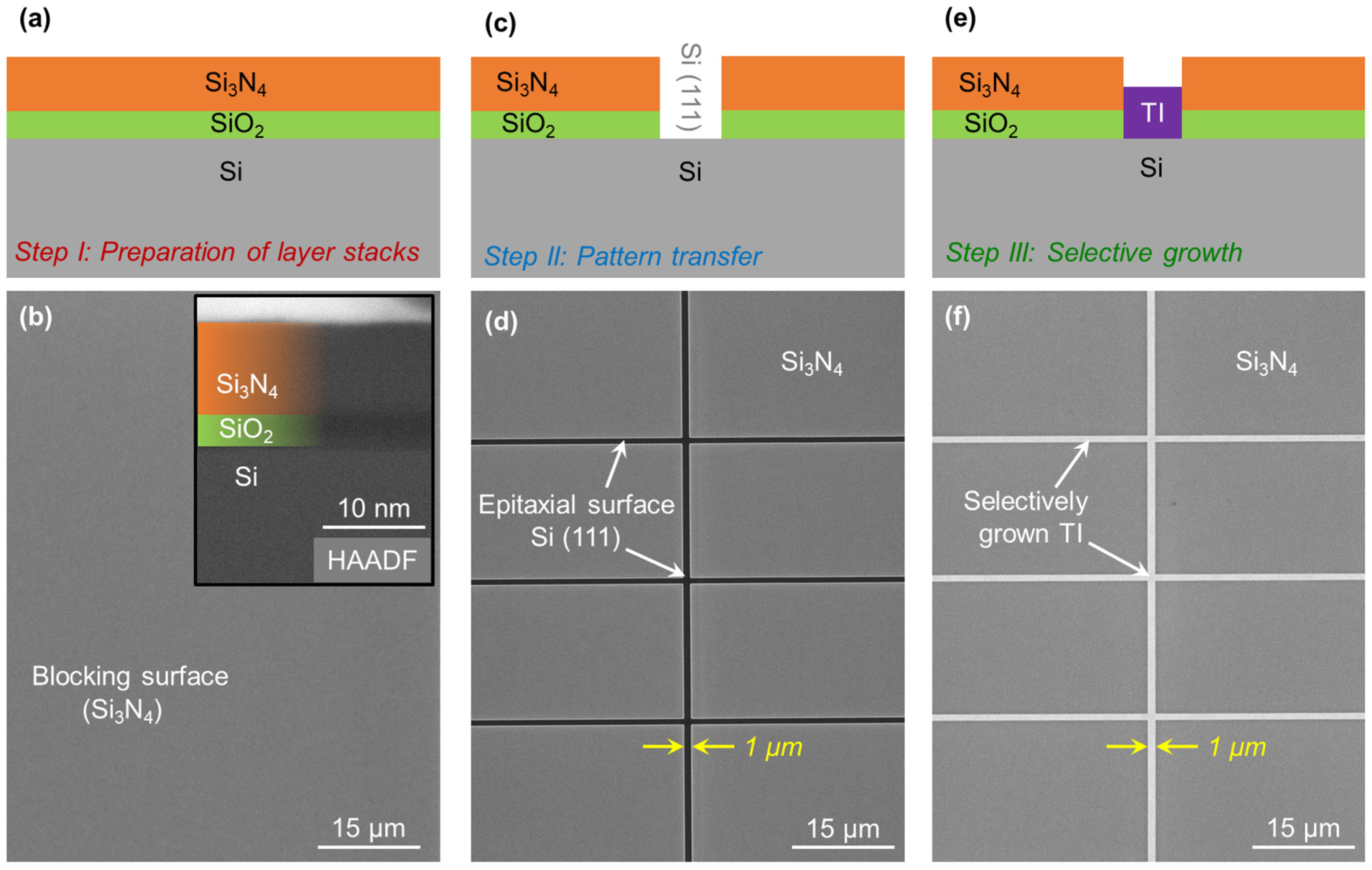 Nanomaterials 13 00354 g001 Nanomaterials 13 00354 g001