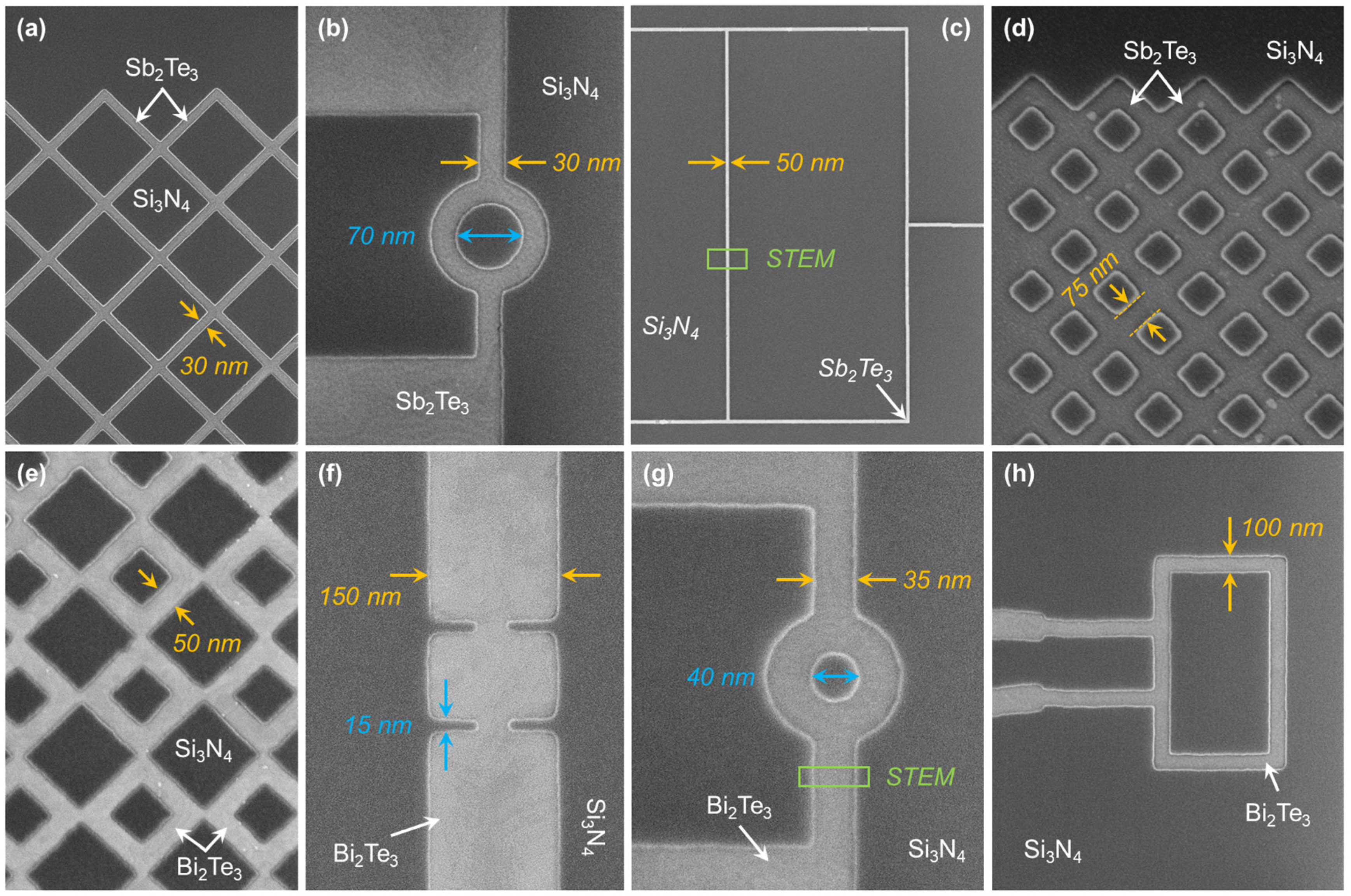 Nanomaterials 13 00354 g005 Nanomaterials 13 00354 g005