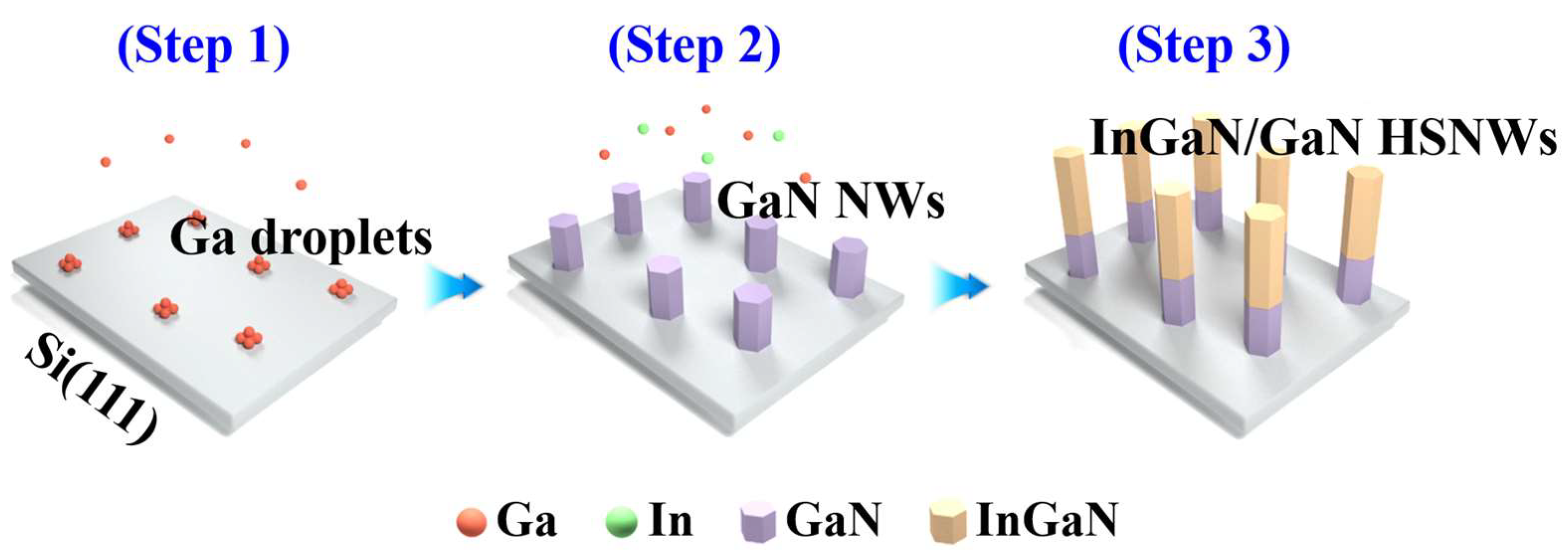 Nanomaterials 13 00358 g001