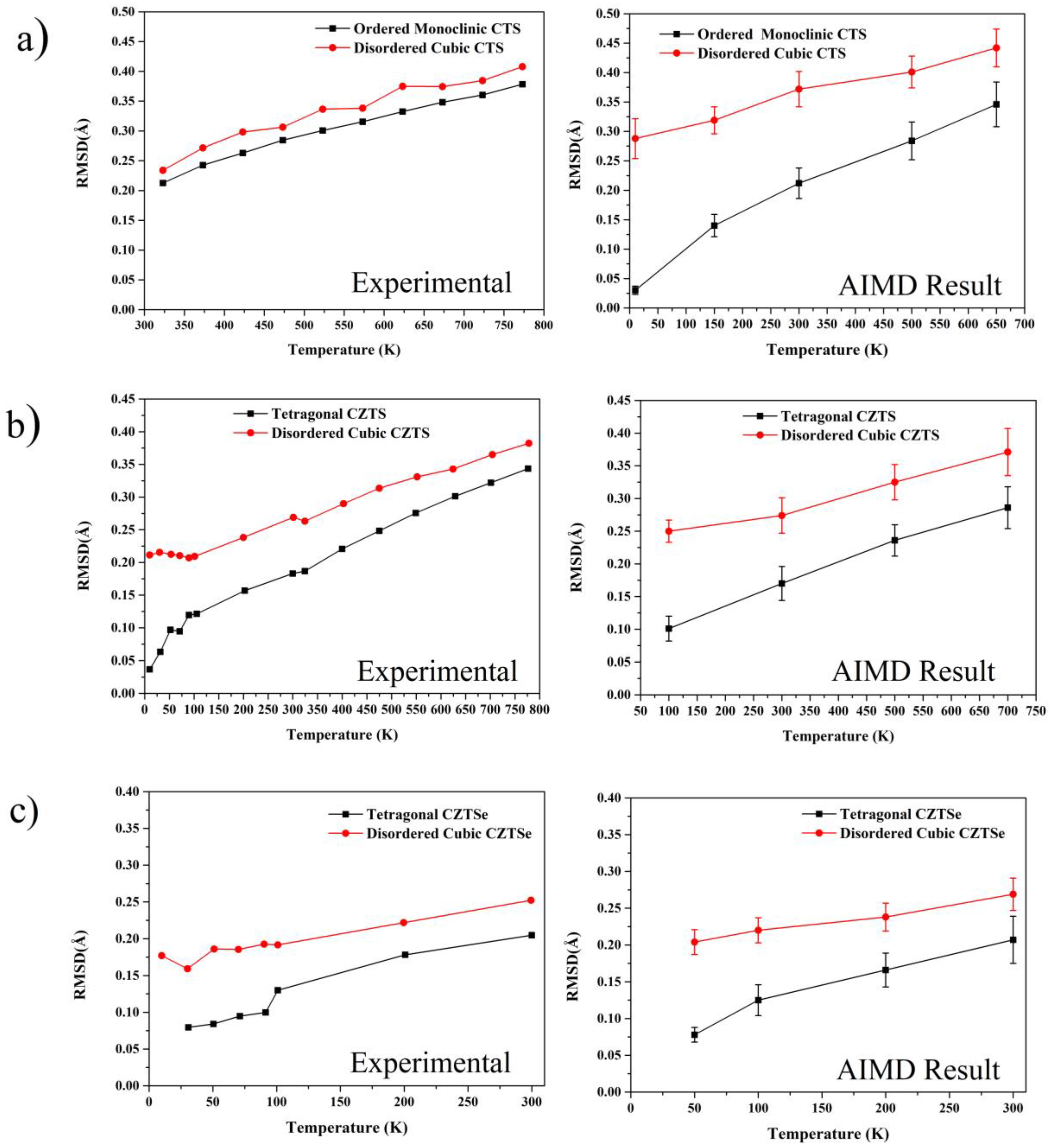 Nanomaterials 13 00366 g002 Nanomaterials 13 00366 g002