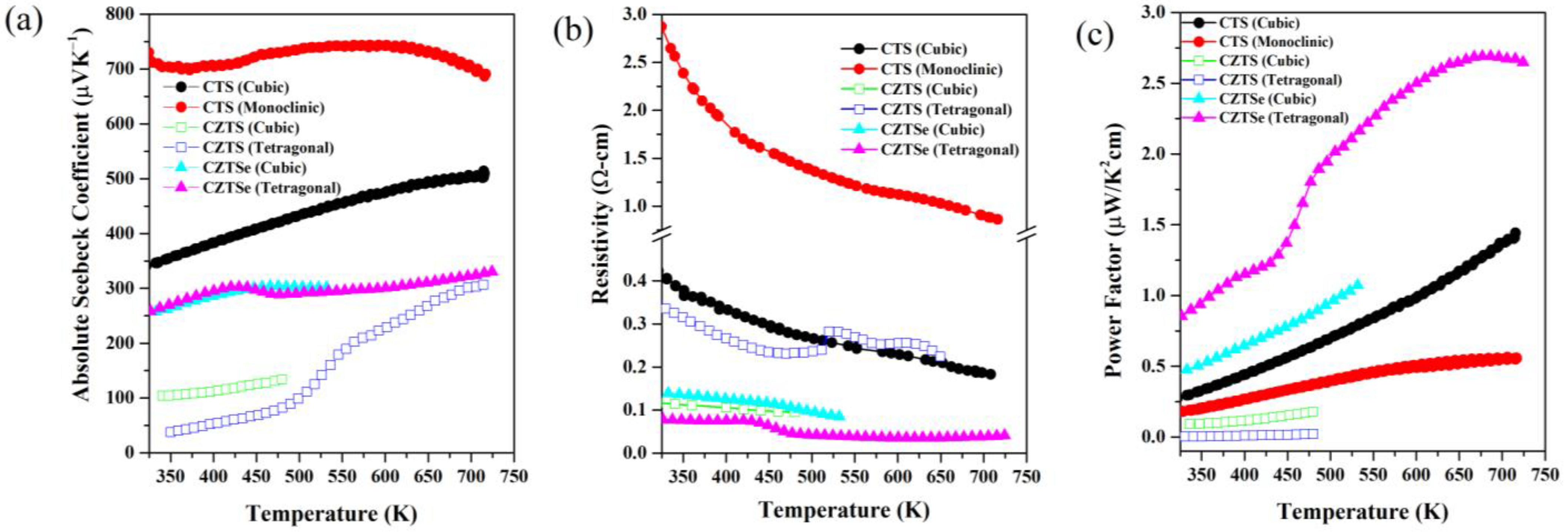 Nanomaterials 13 00366 g004 Nanomaterials 13 00366 g004