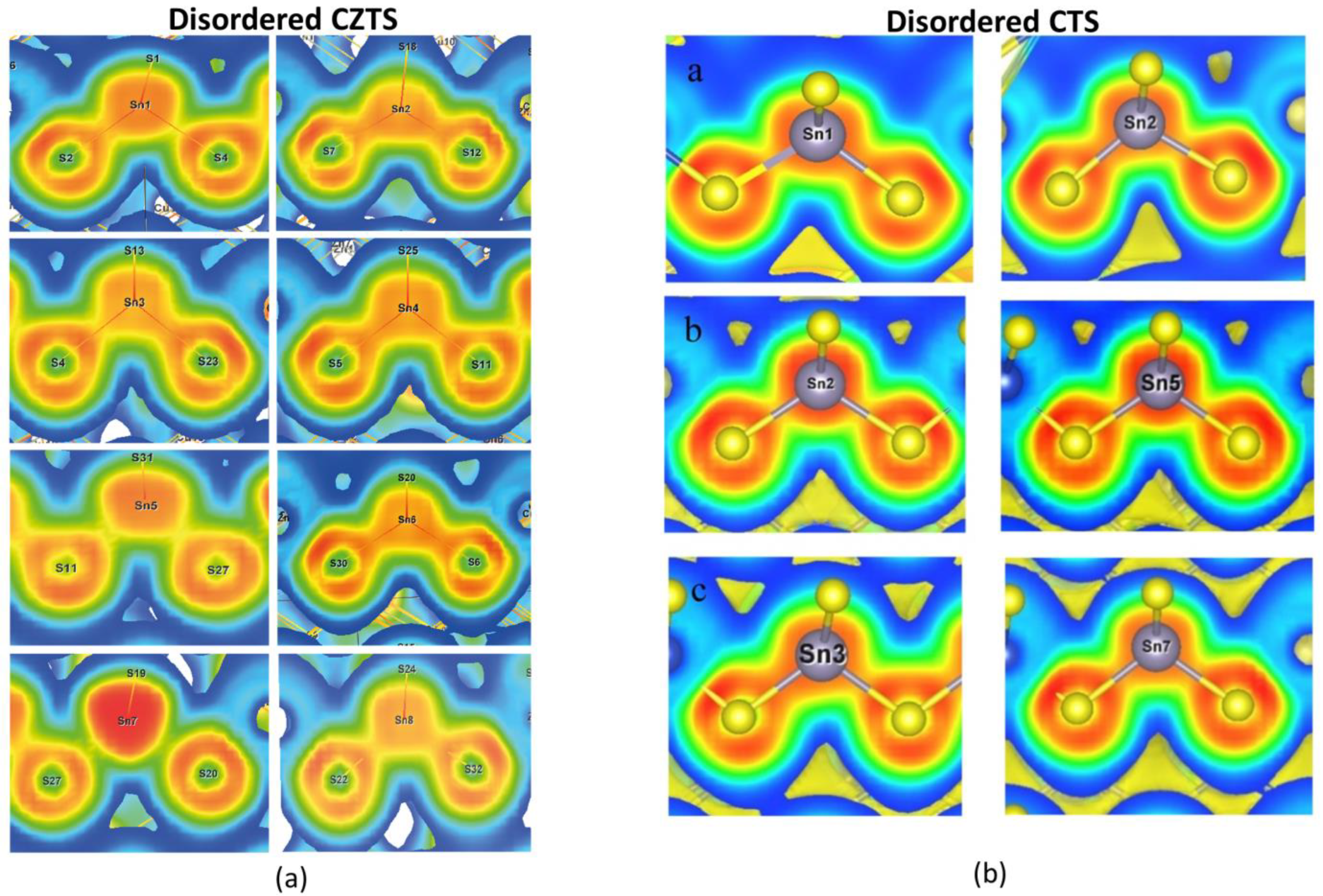 Nanomaterials 13 00366 g009 Nanomaterials 13 00366 g009