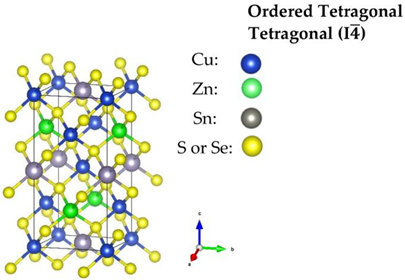 Nanomaterials 13 00366 i002 Nanomaterials 13 00366 i002