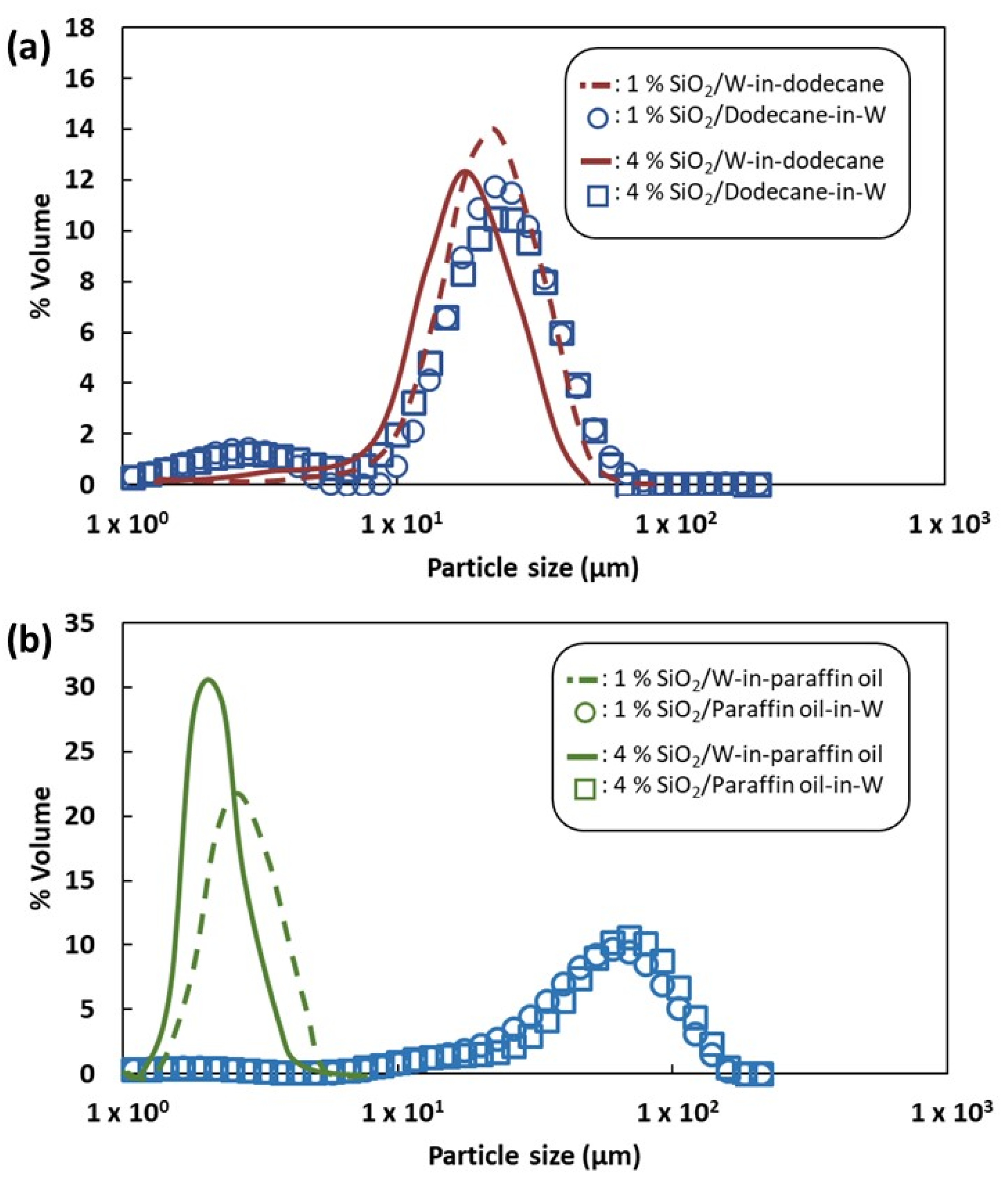 Nanomaterials 13 00371 g004
