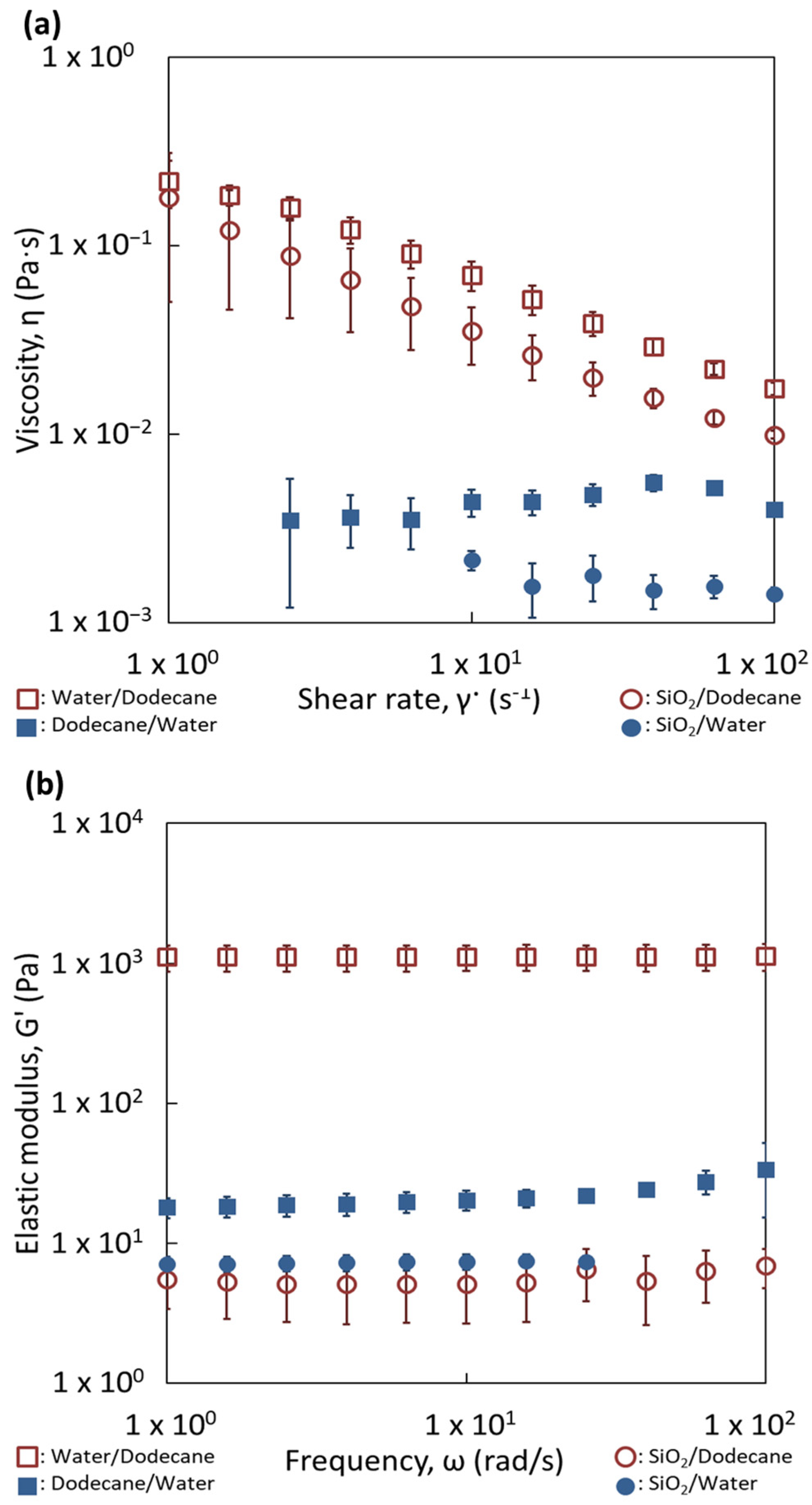 Nanomaterials 13 00371 g006