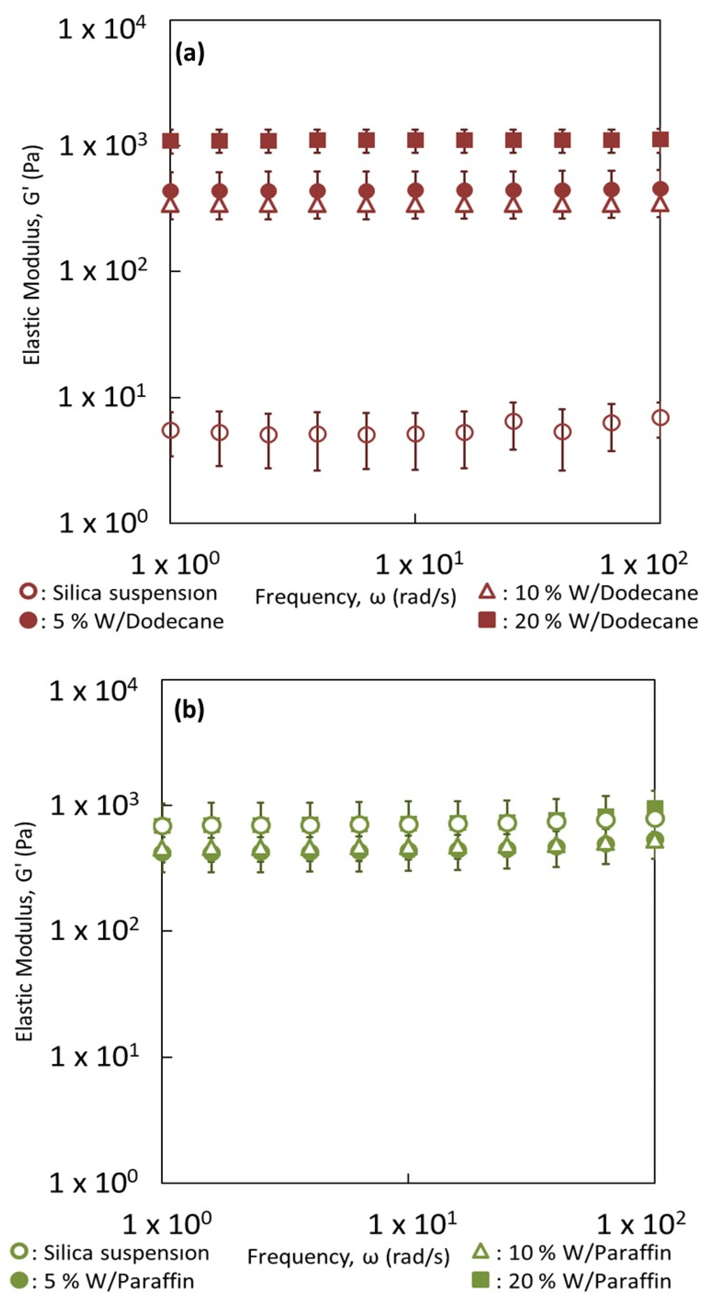 Nanomaterials 13 00371 g011
