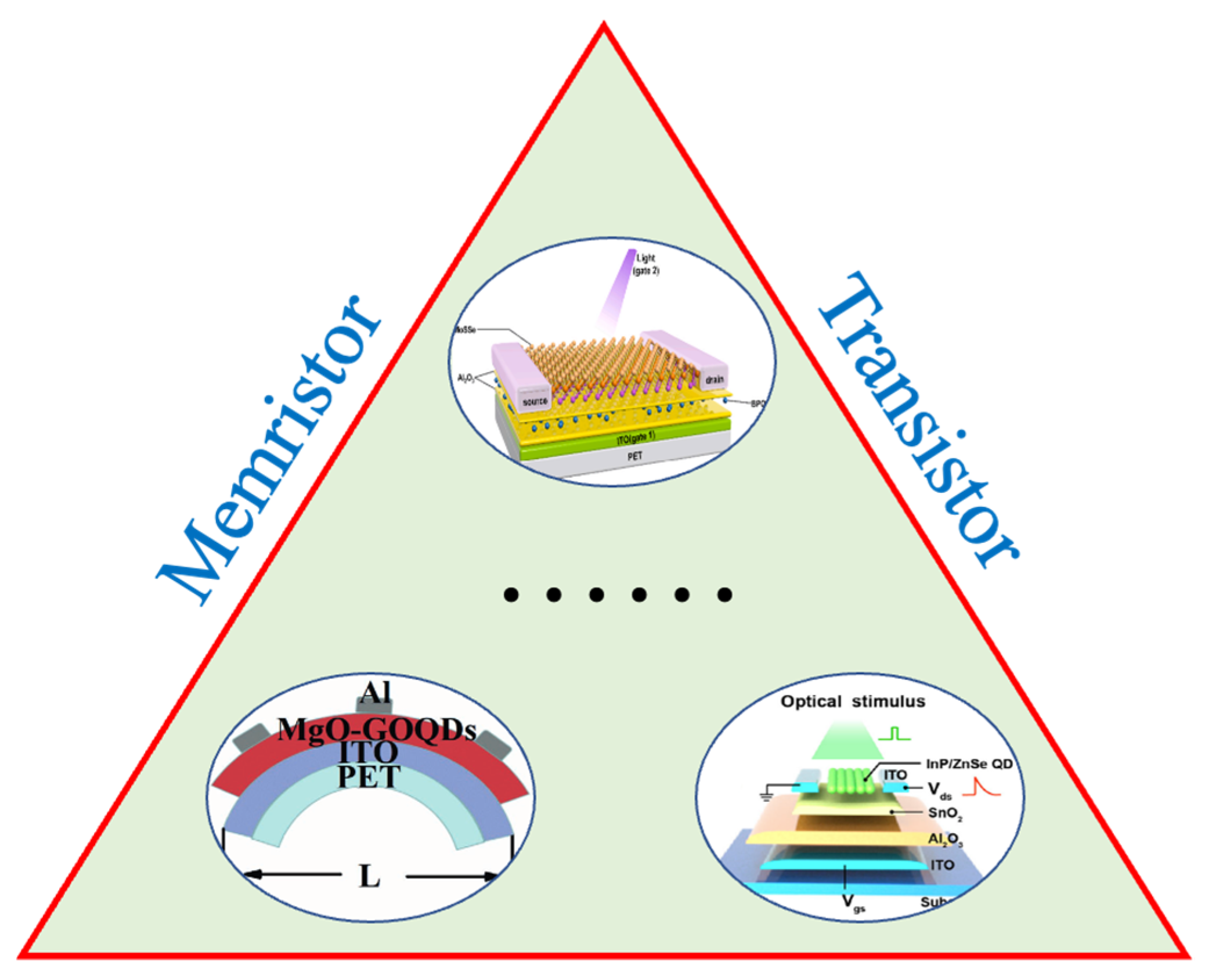 Nanomaterials 13 00373 g002