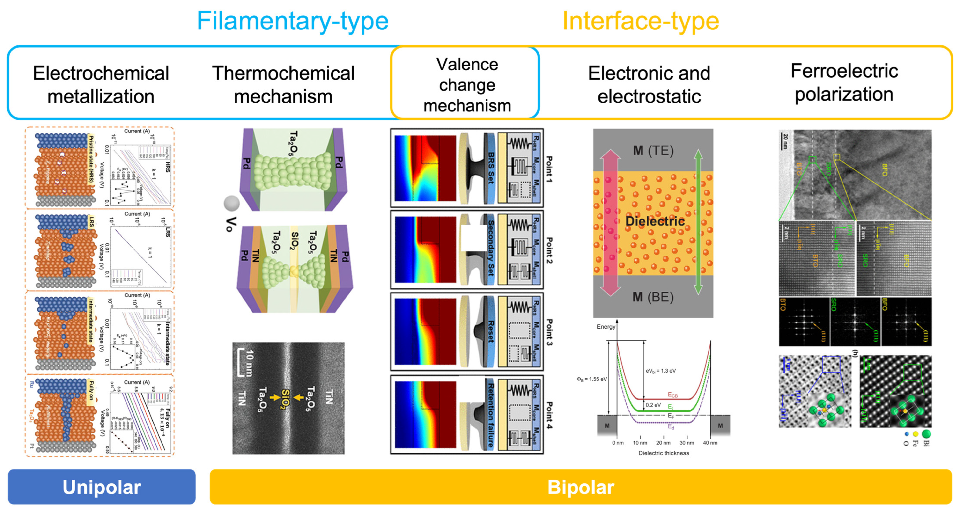 Nanomaterials 13 00373 g006