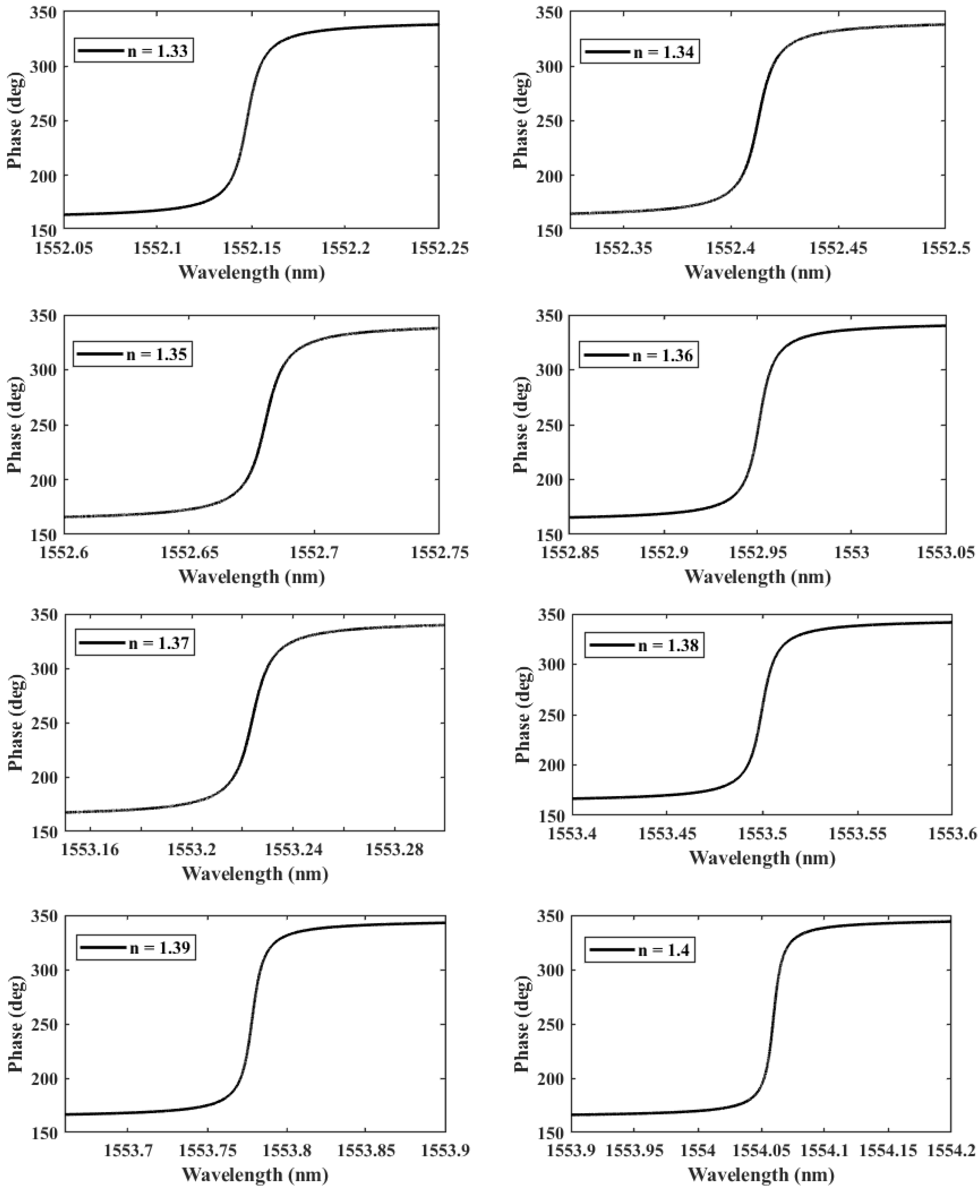 Nanomaterials 13 00375 g006