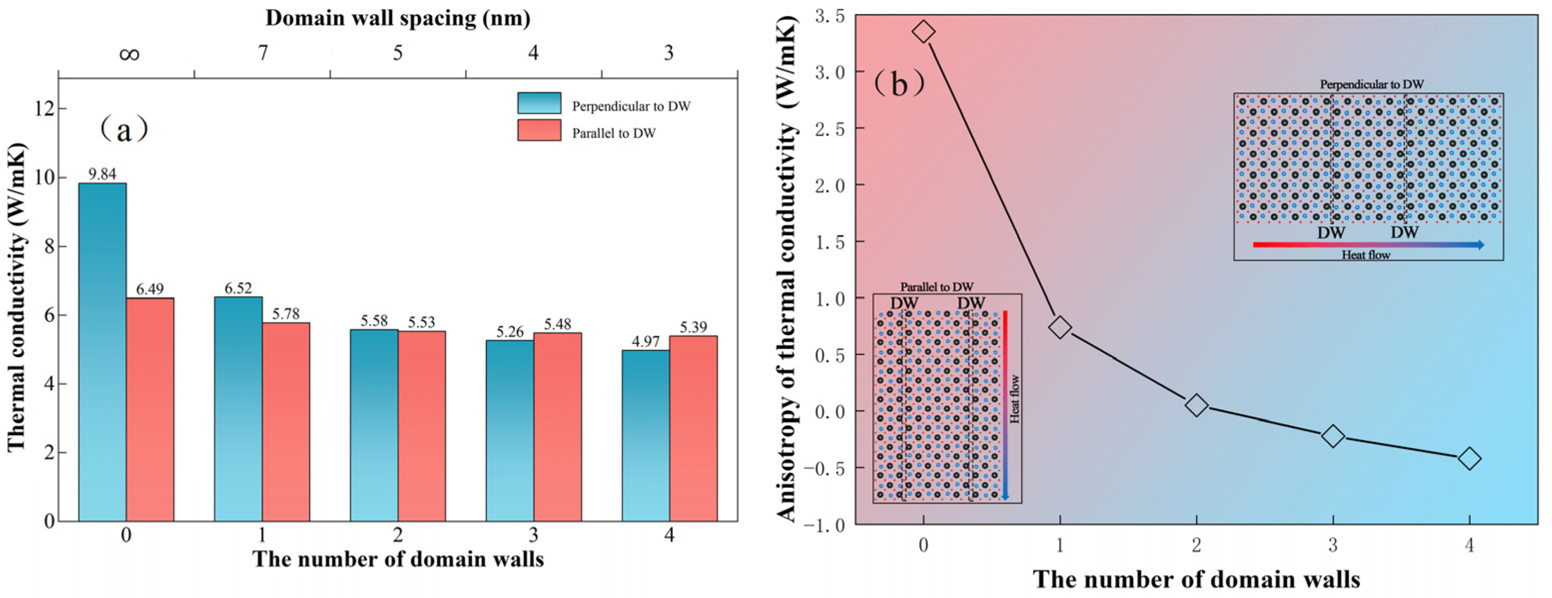 Nanomaterials 13 00376 g004 Nanomaterials 13 00376 g004