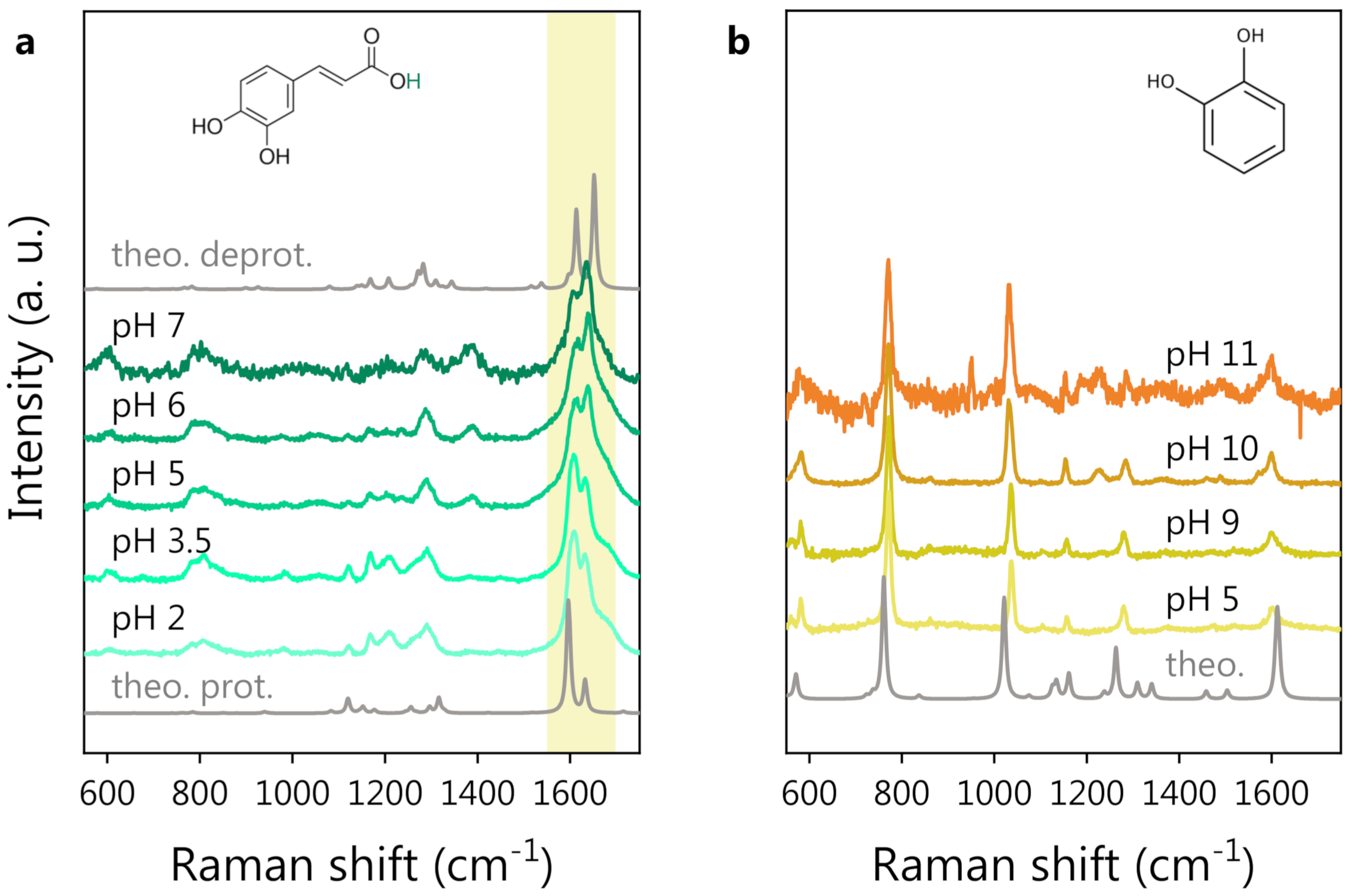 Nanomaterials 13 00377 g001 Nanomaterials 13 00377 g001